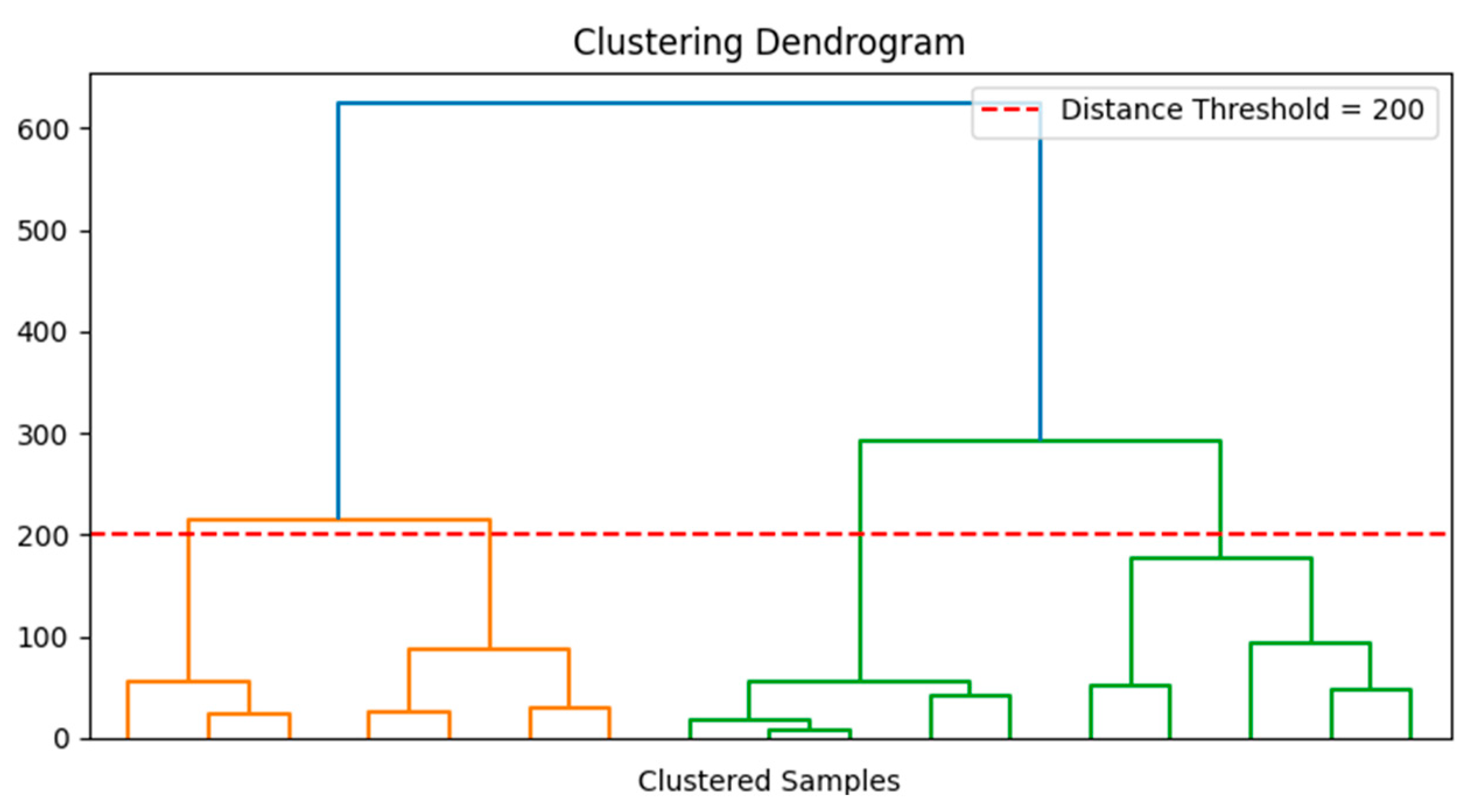 Applsci 15 06130 g008