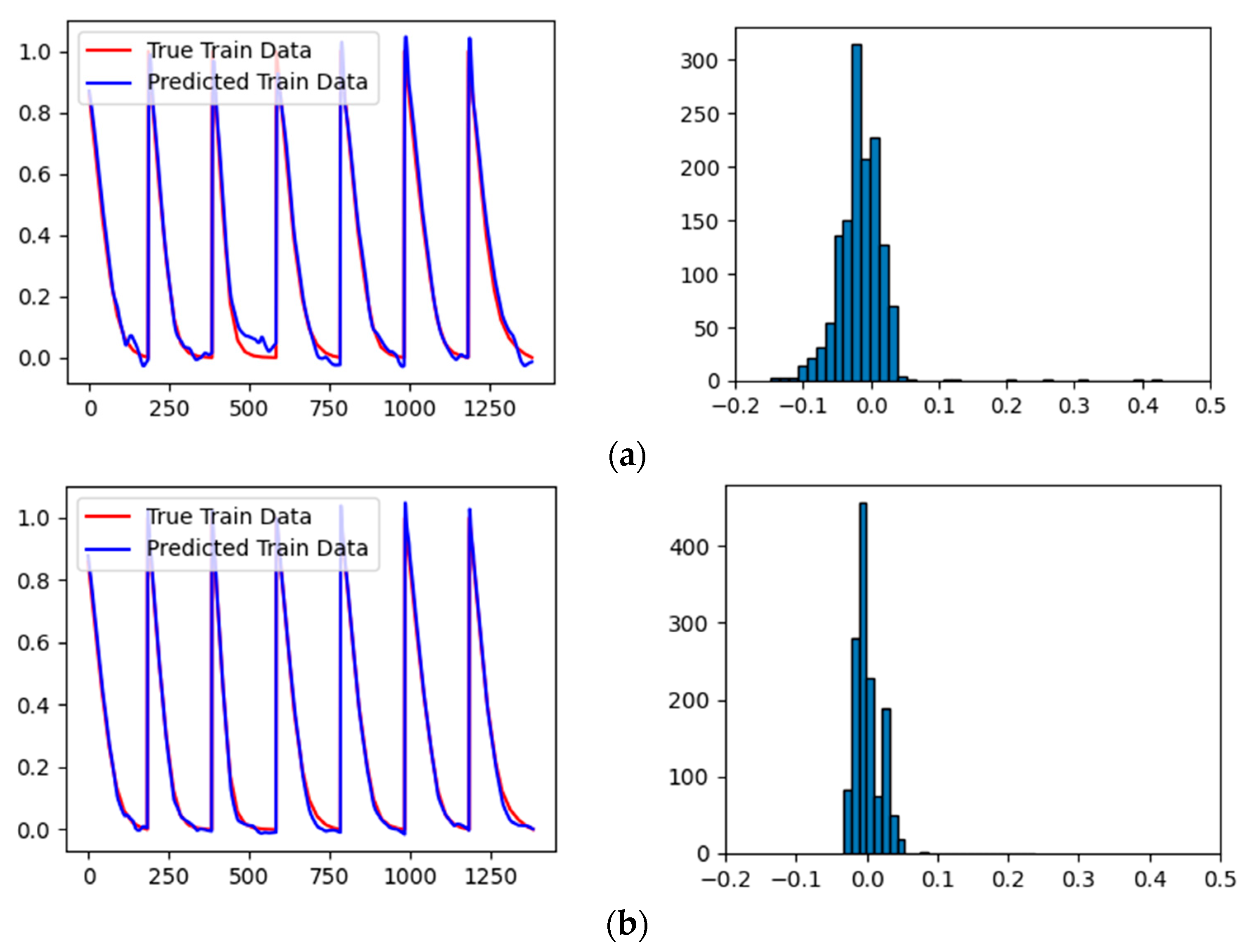 Applsci 15 06130 g016