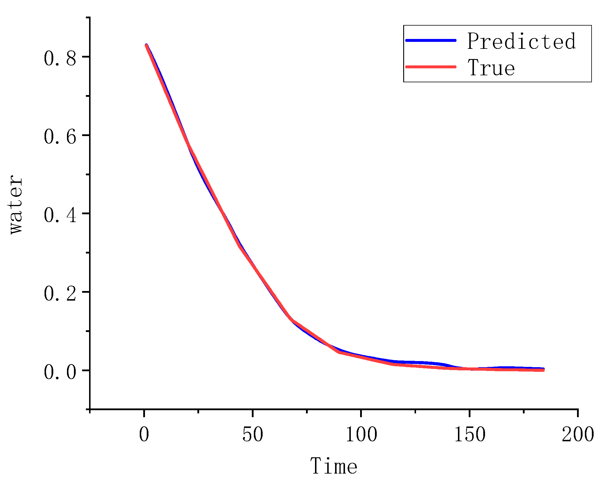Applsci 15 06130 g018