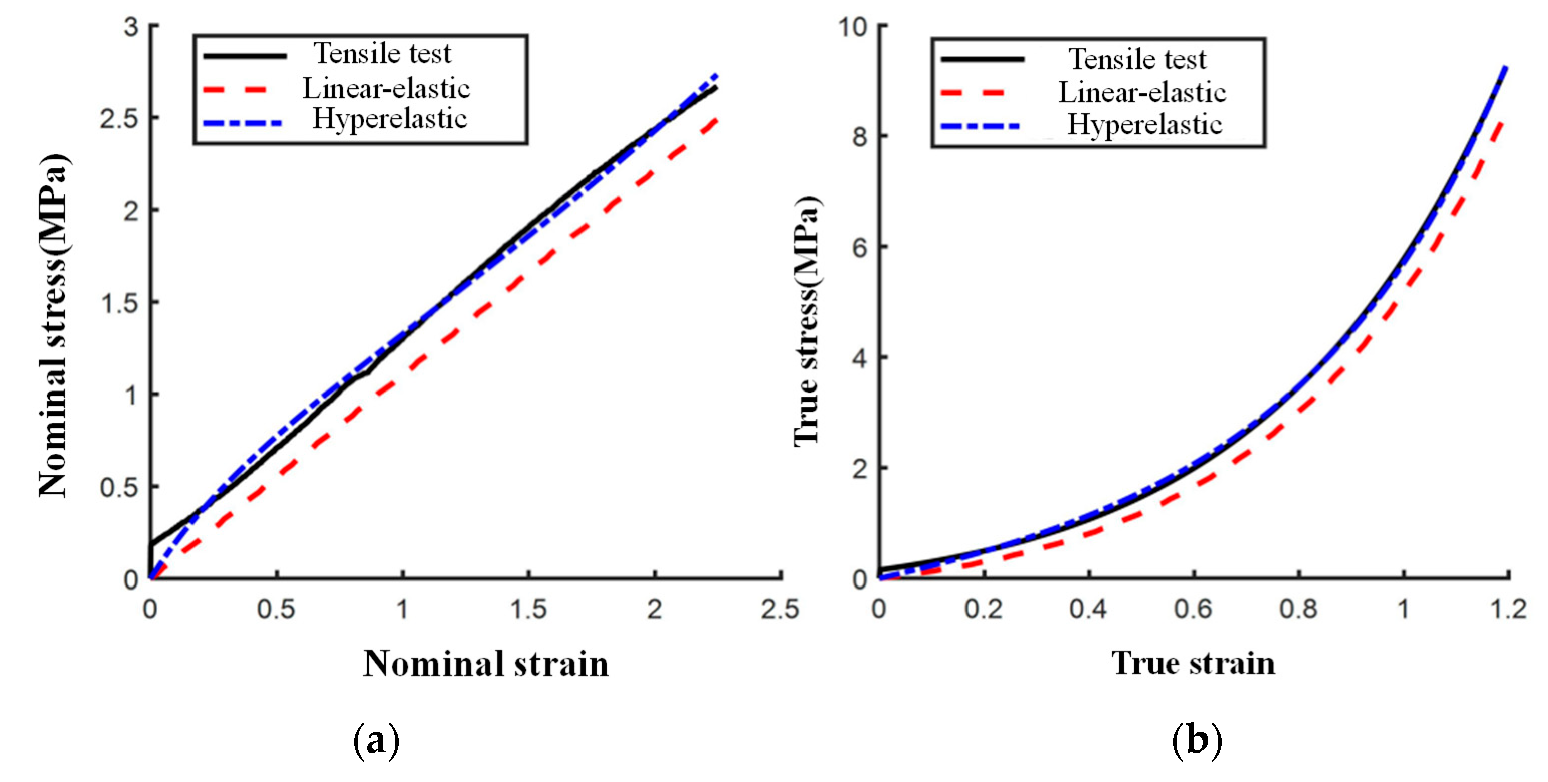 Applsci 15 06132 g006