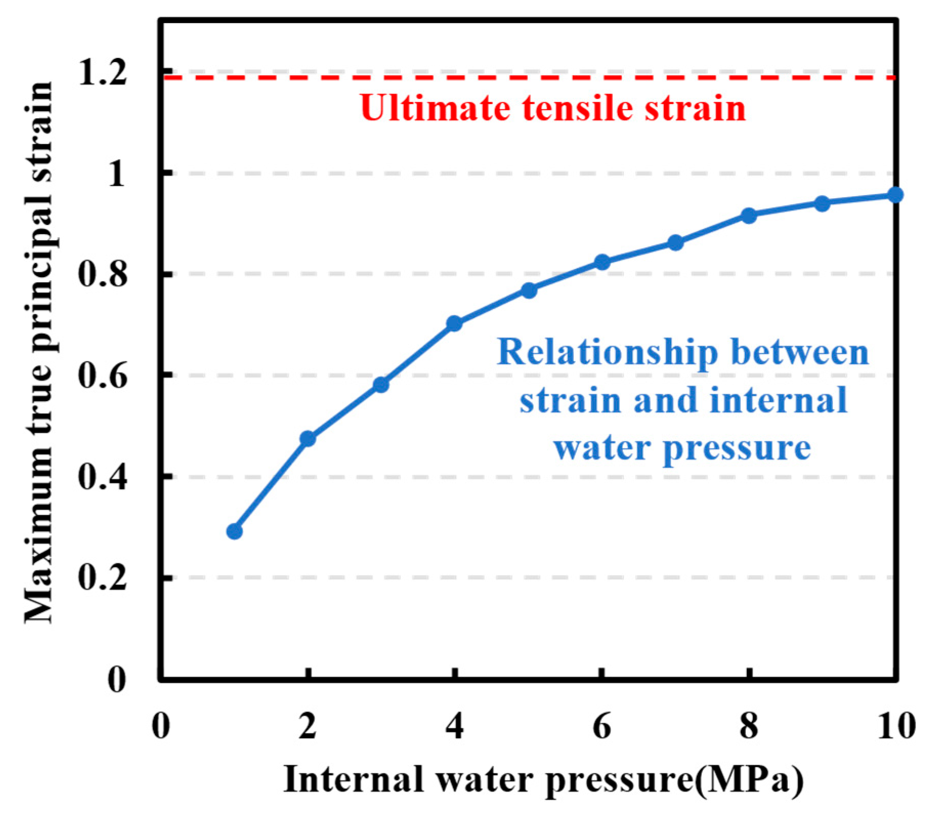 Applsci 15 06132 g017