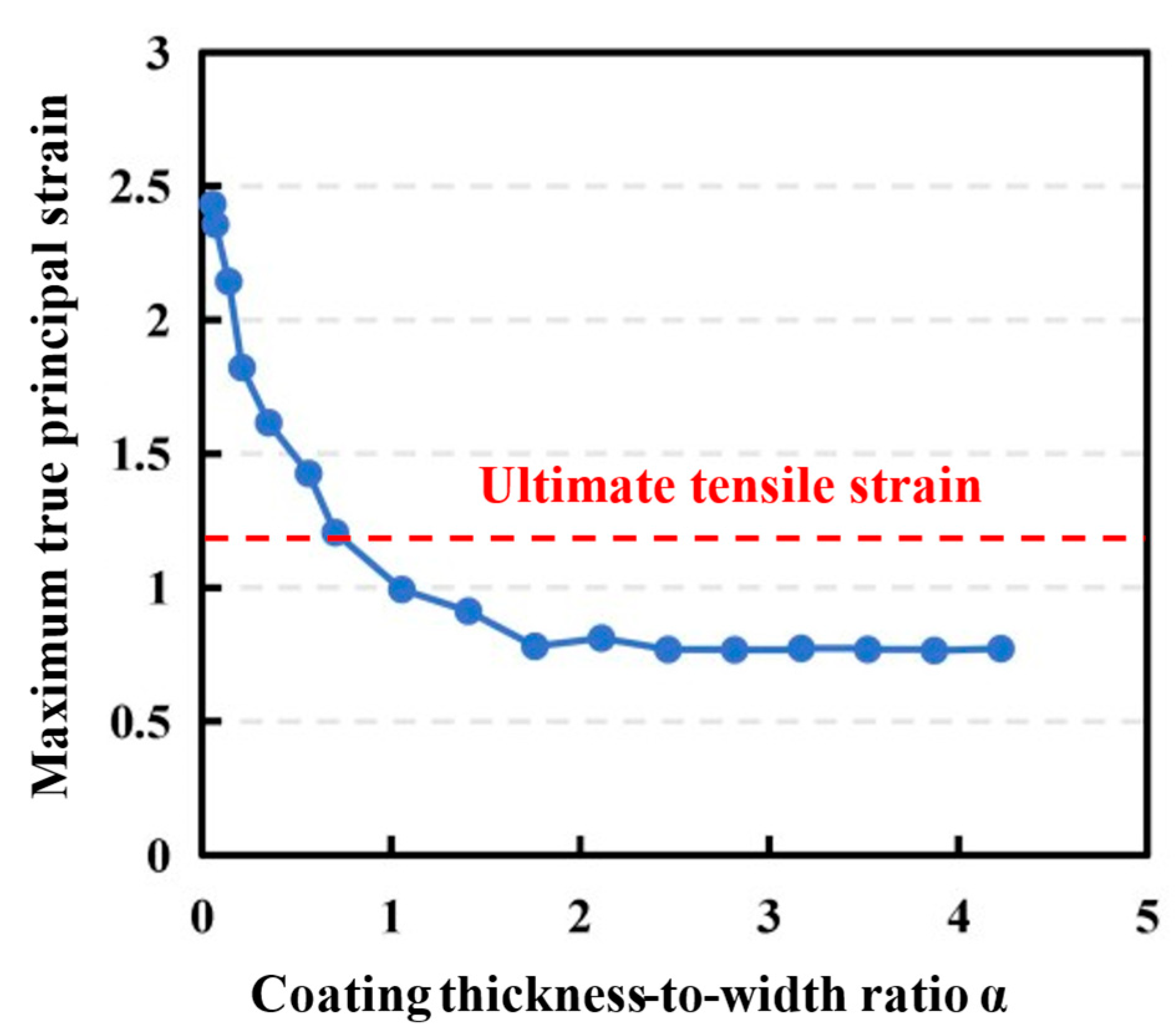 Applsci 15 06132 g018