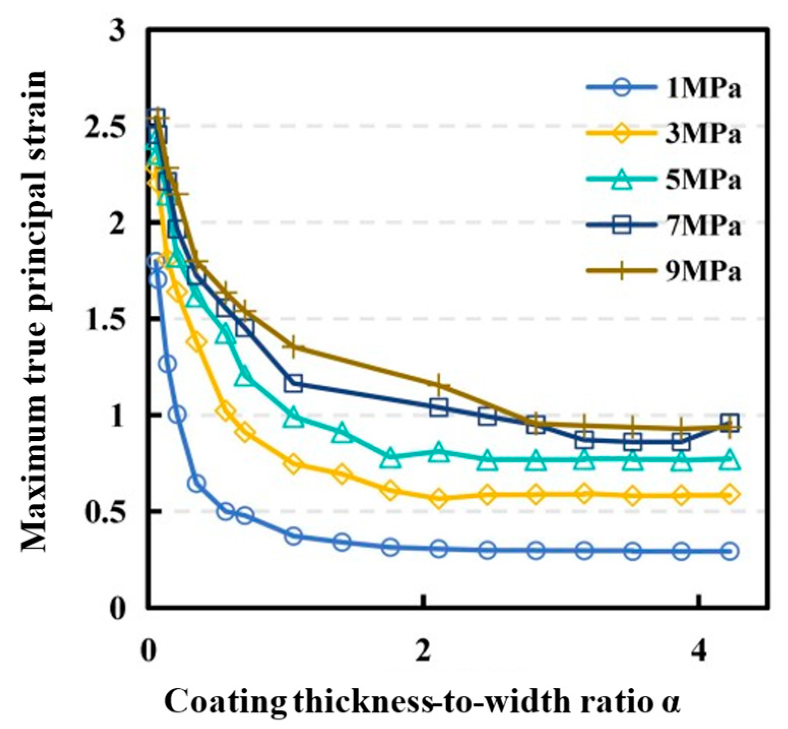 Applsci 15 06132 g019