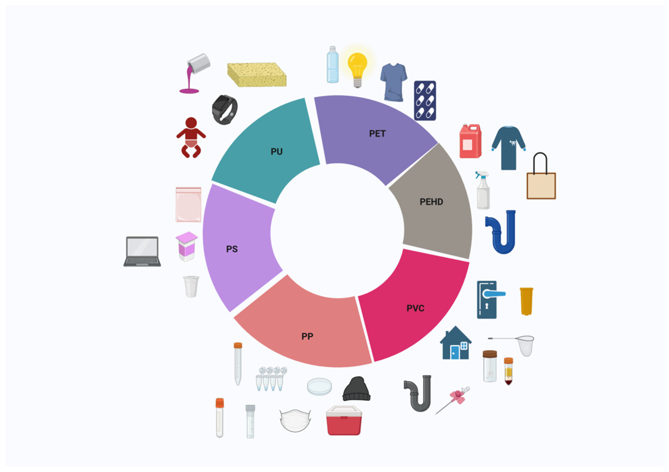 Applsci 15 06135 g001