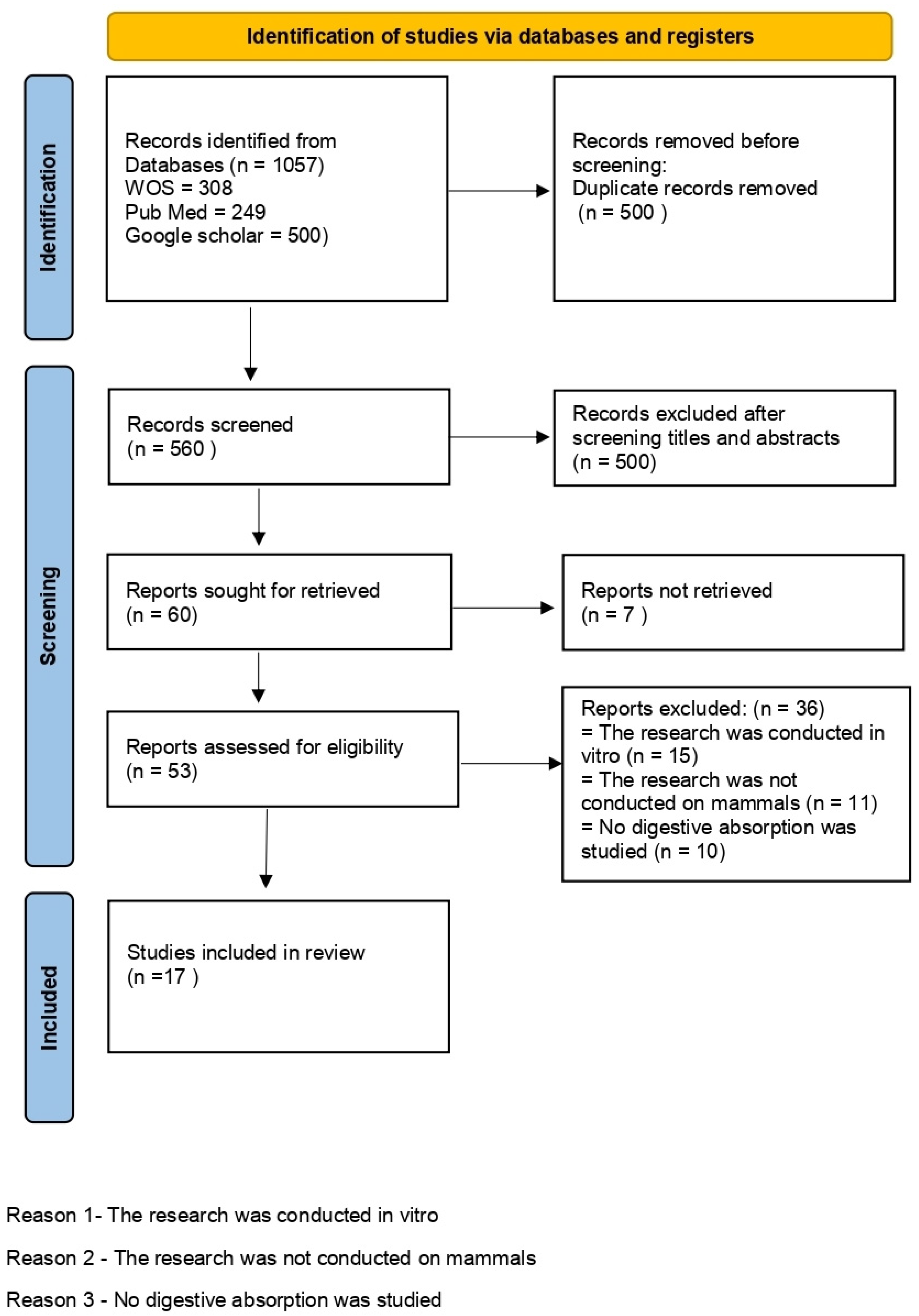 Applsci 15 06135 g004