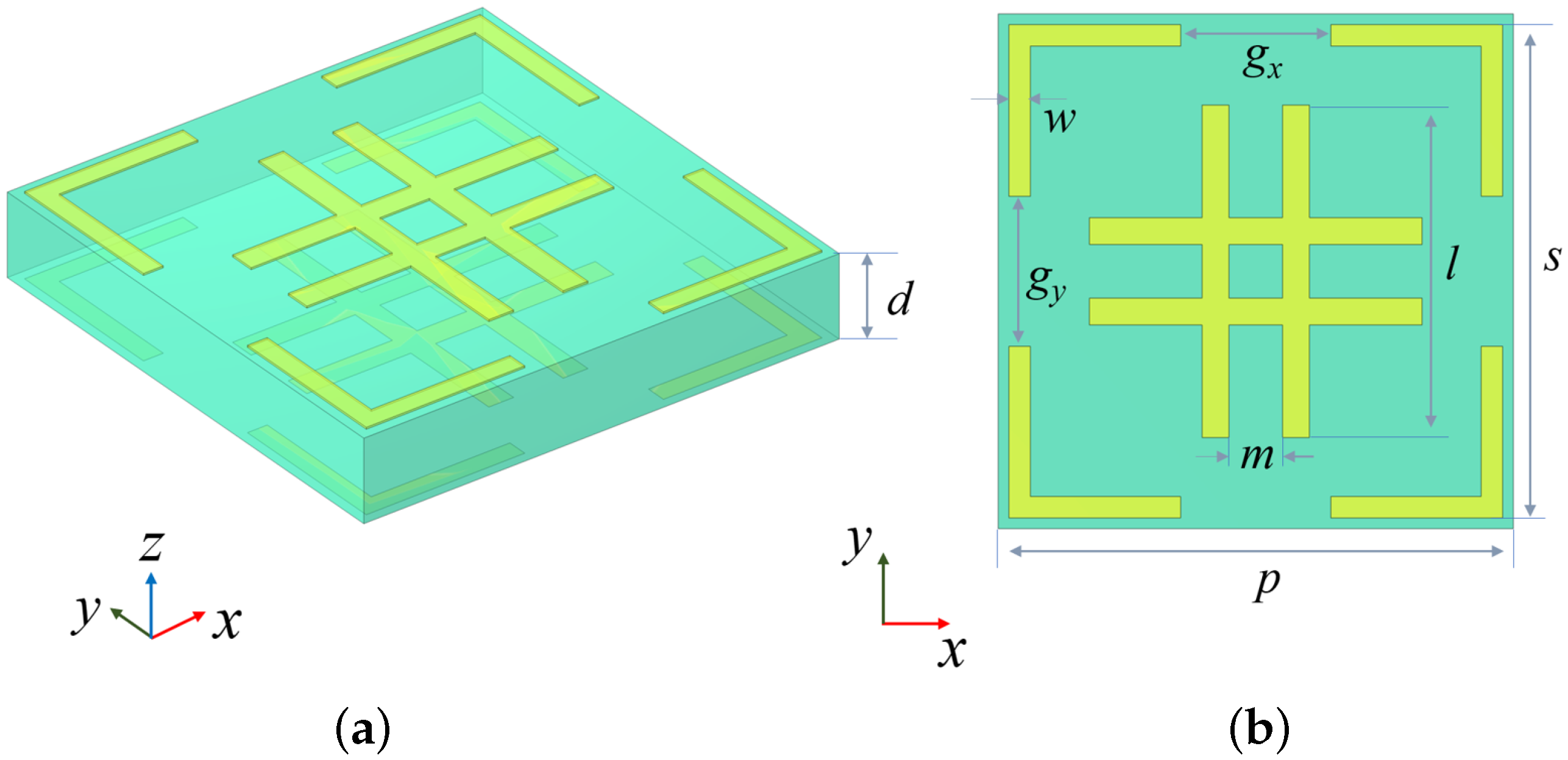 Applsci 15 06136 g002
