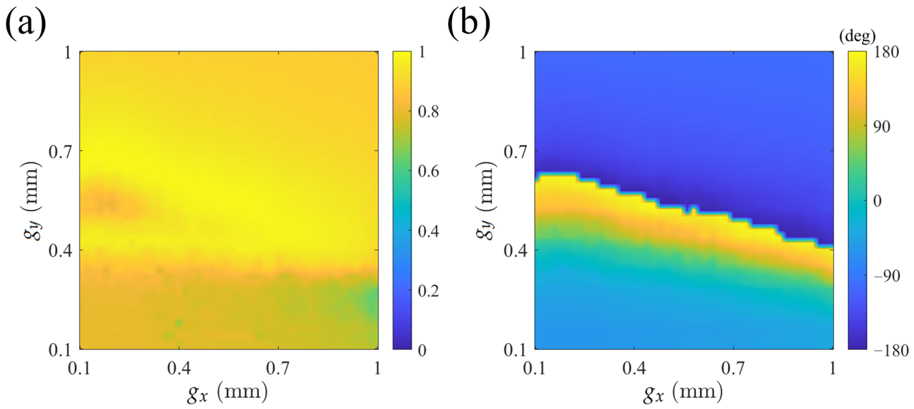 Applsci 15 06136 g004