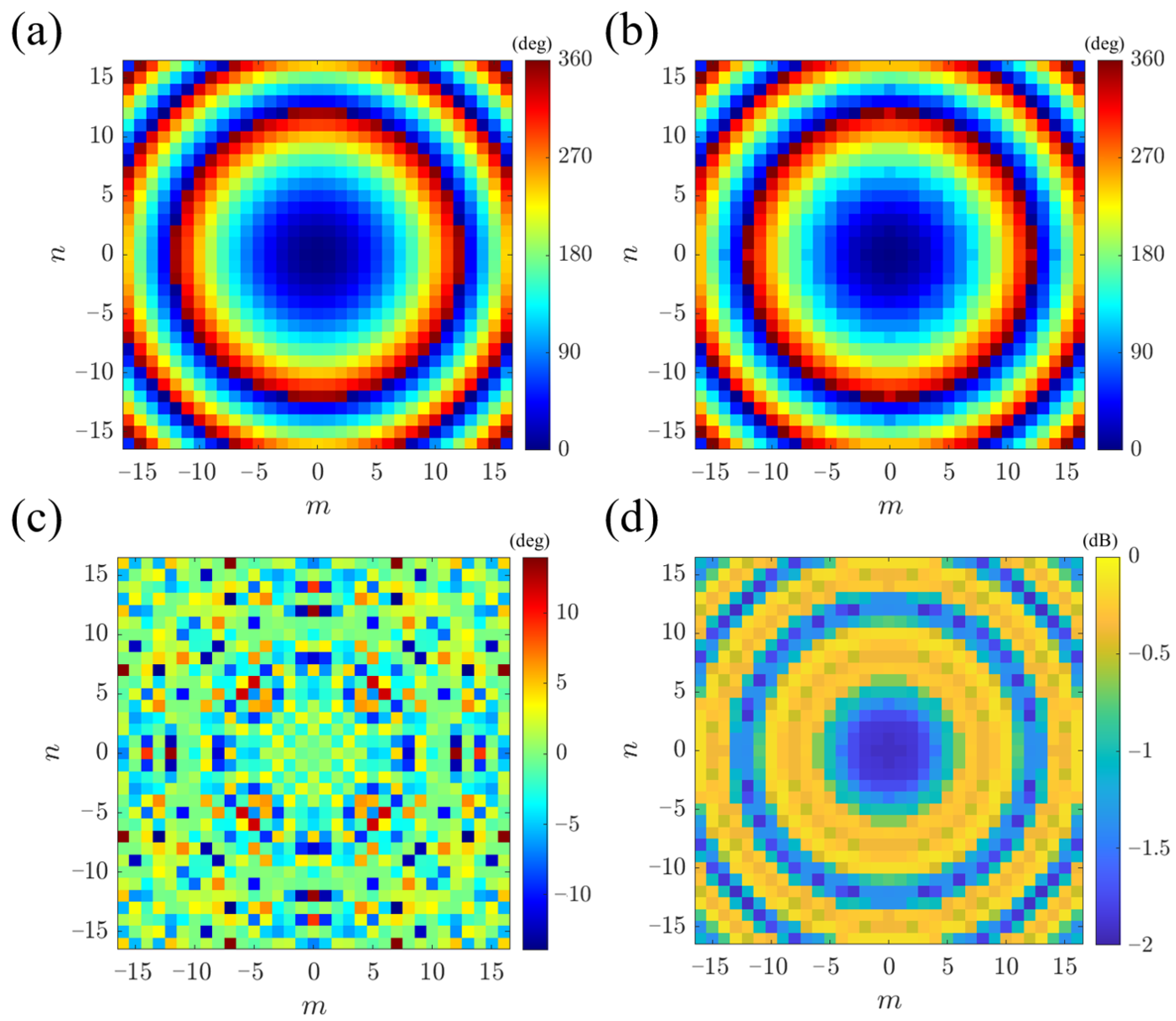 Applsci 15 06136 g005