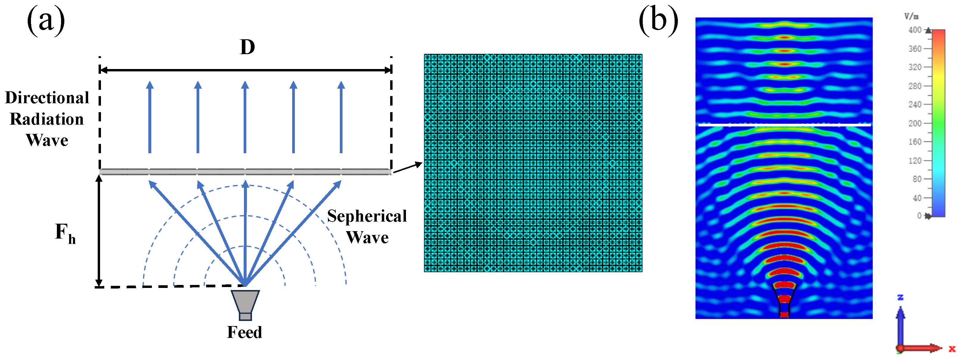 Applsci 15 06136 g006