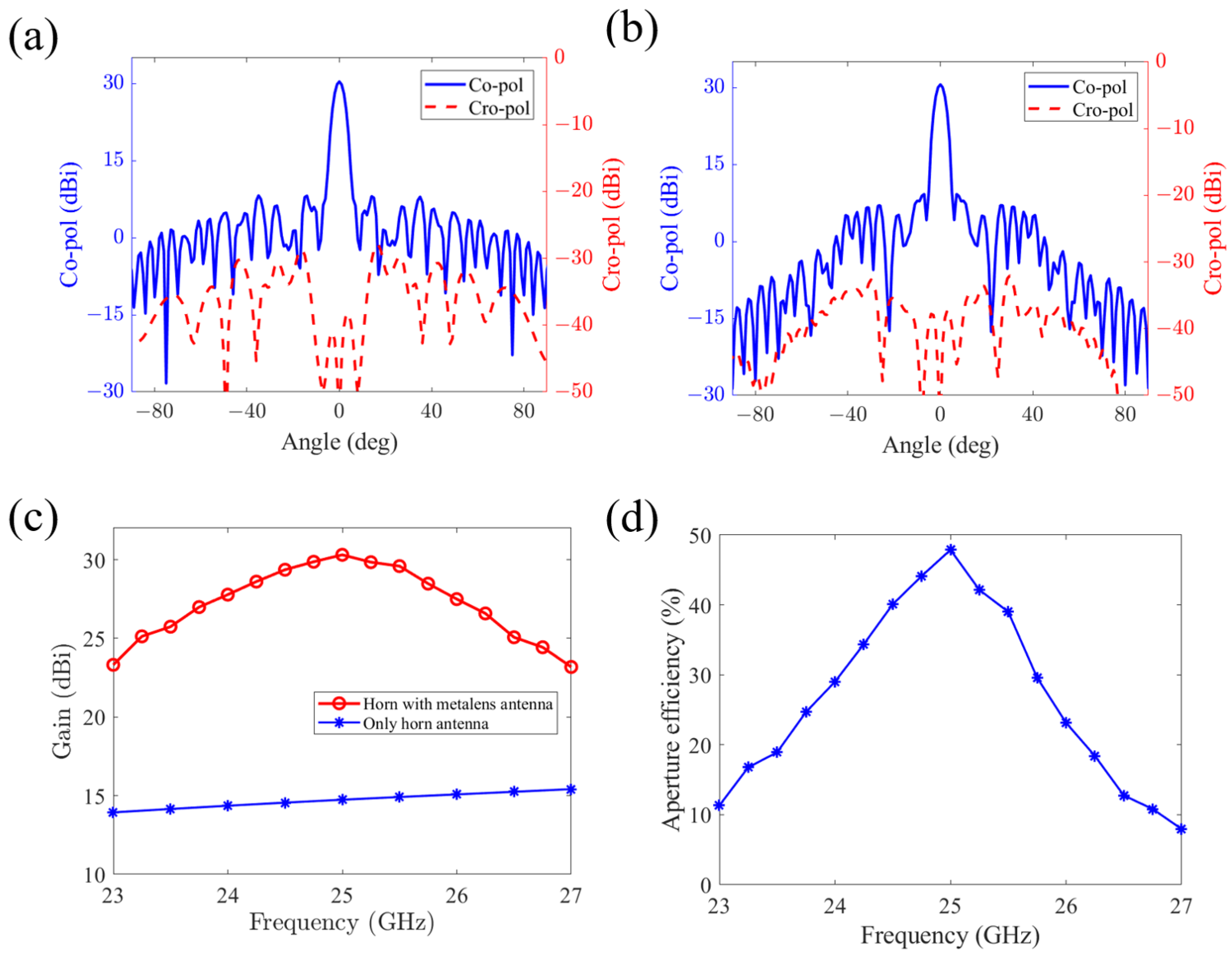 Applsci 15 06136 g007