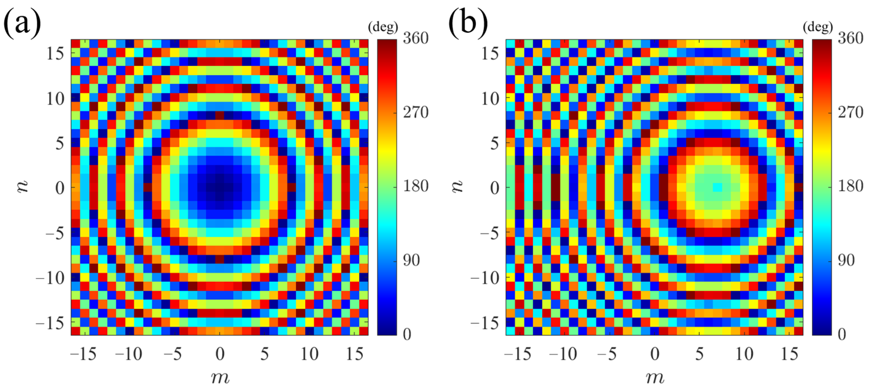 Applsci 15 06136 g008