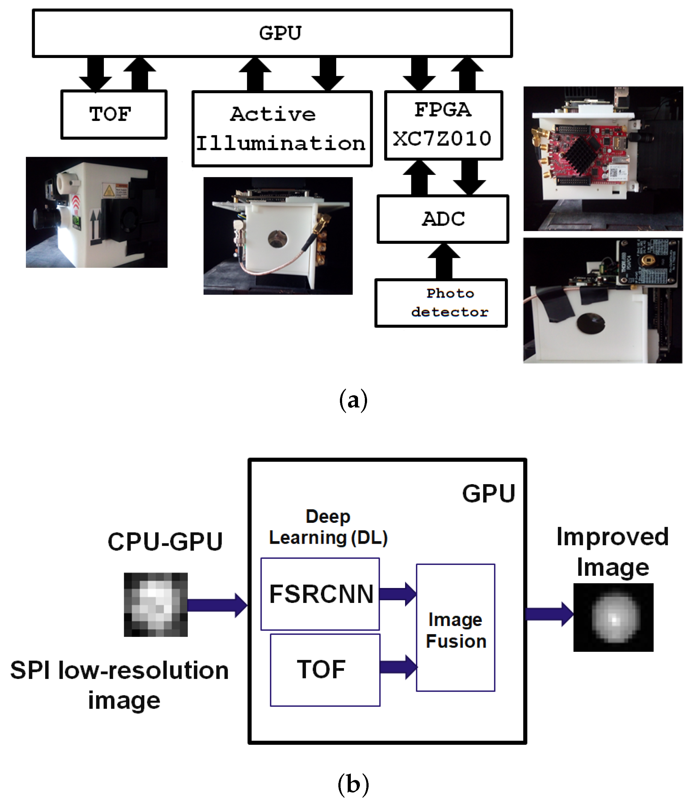 Applsci 15 06138 g002