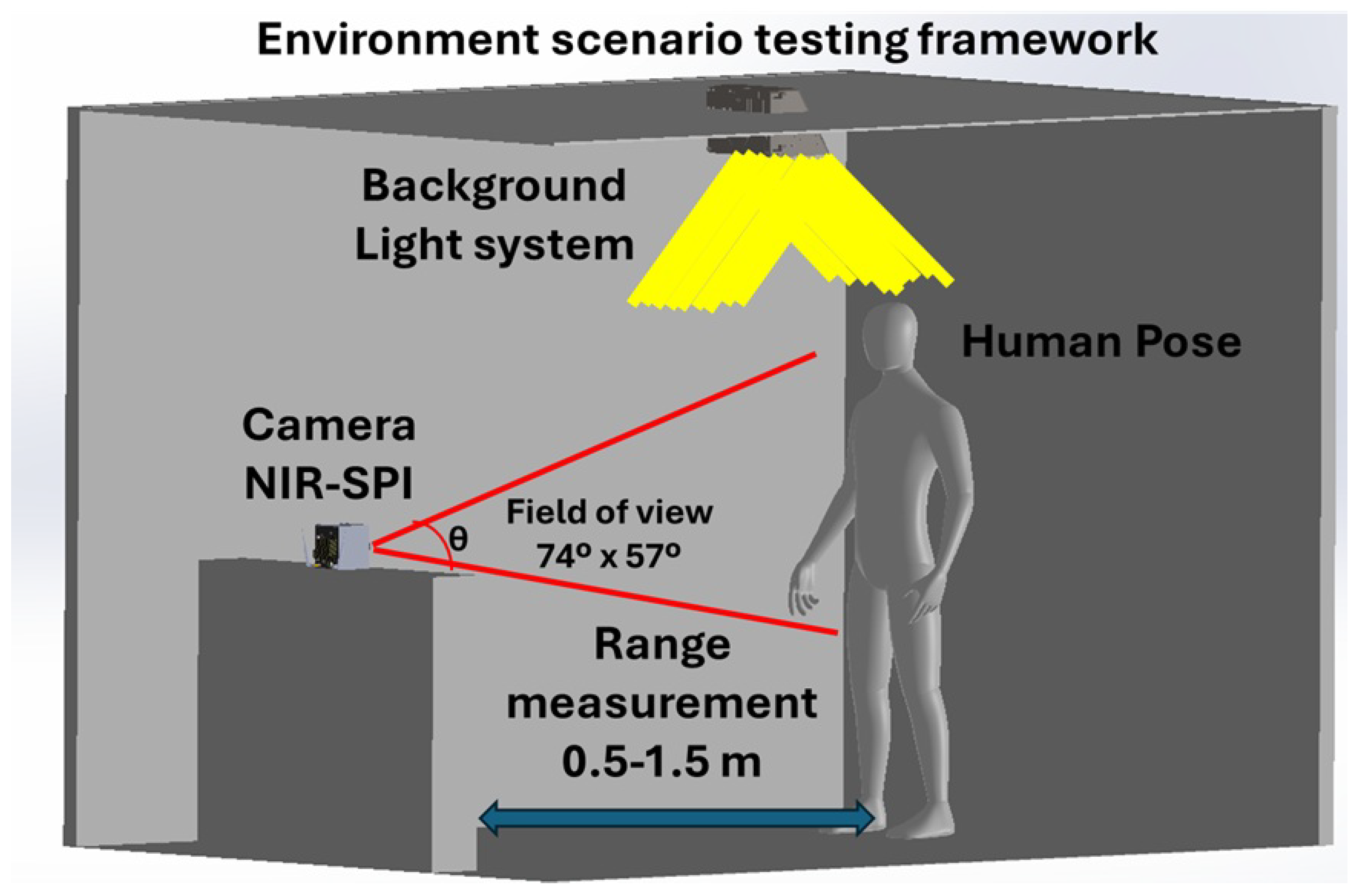 Applsci 15 06138 g007