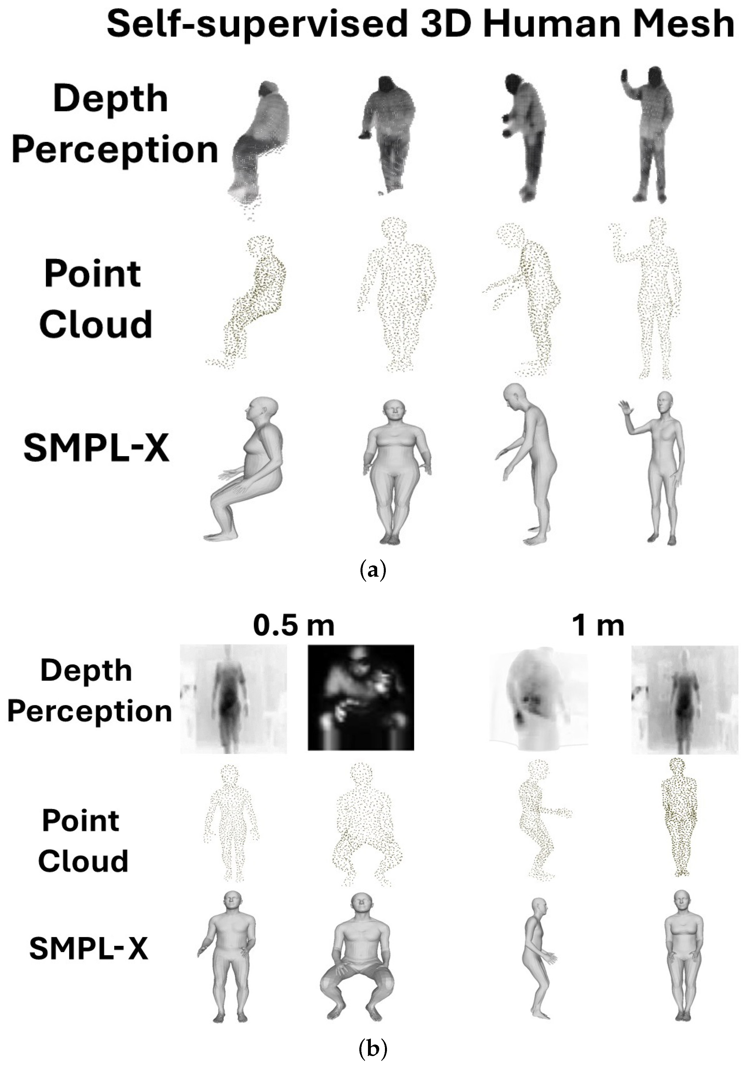 Applsci 15 06138 g008