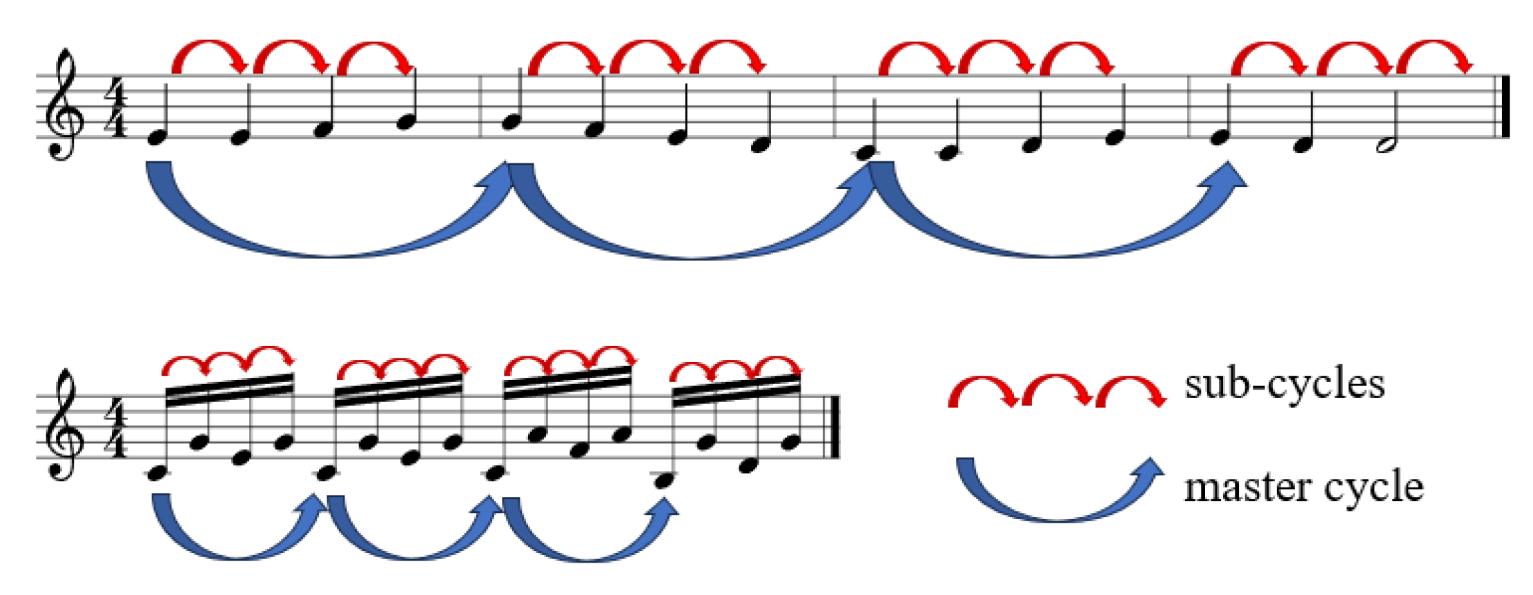 Applsci 15 06139 g002