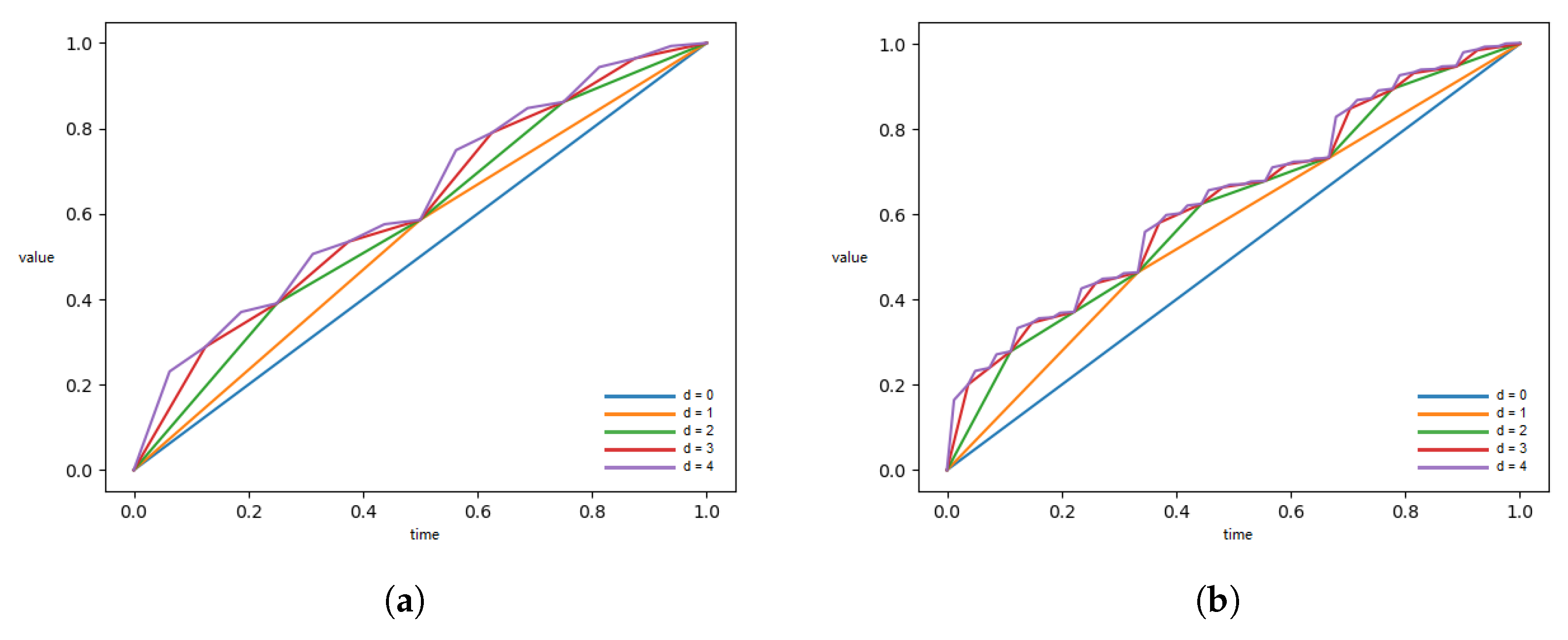 Applsci 15 06139 g003