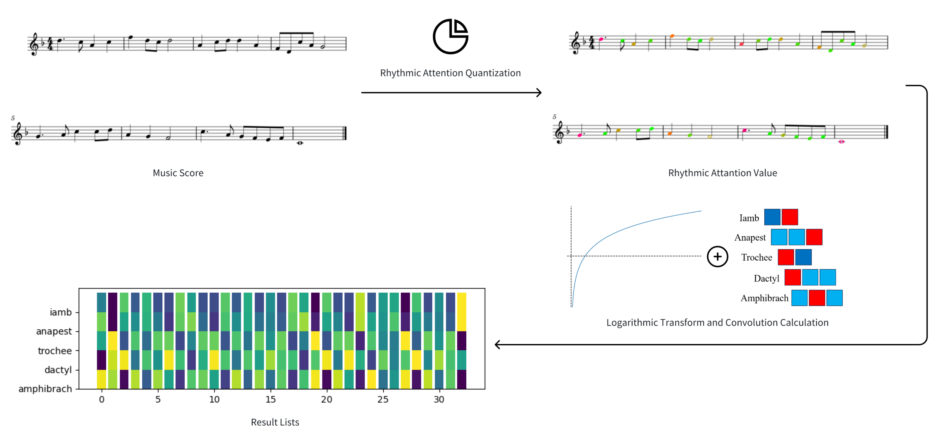 Applsci 15 06139 g005