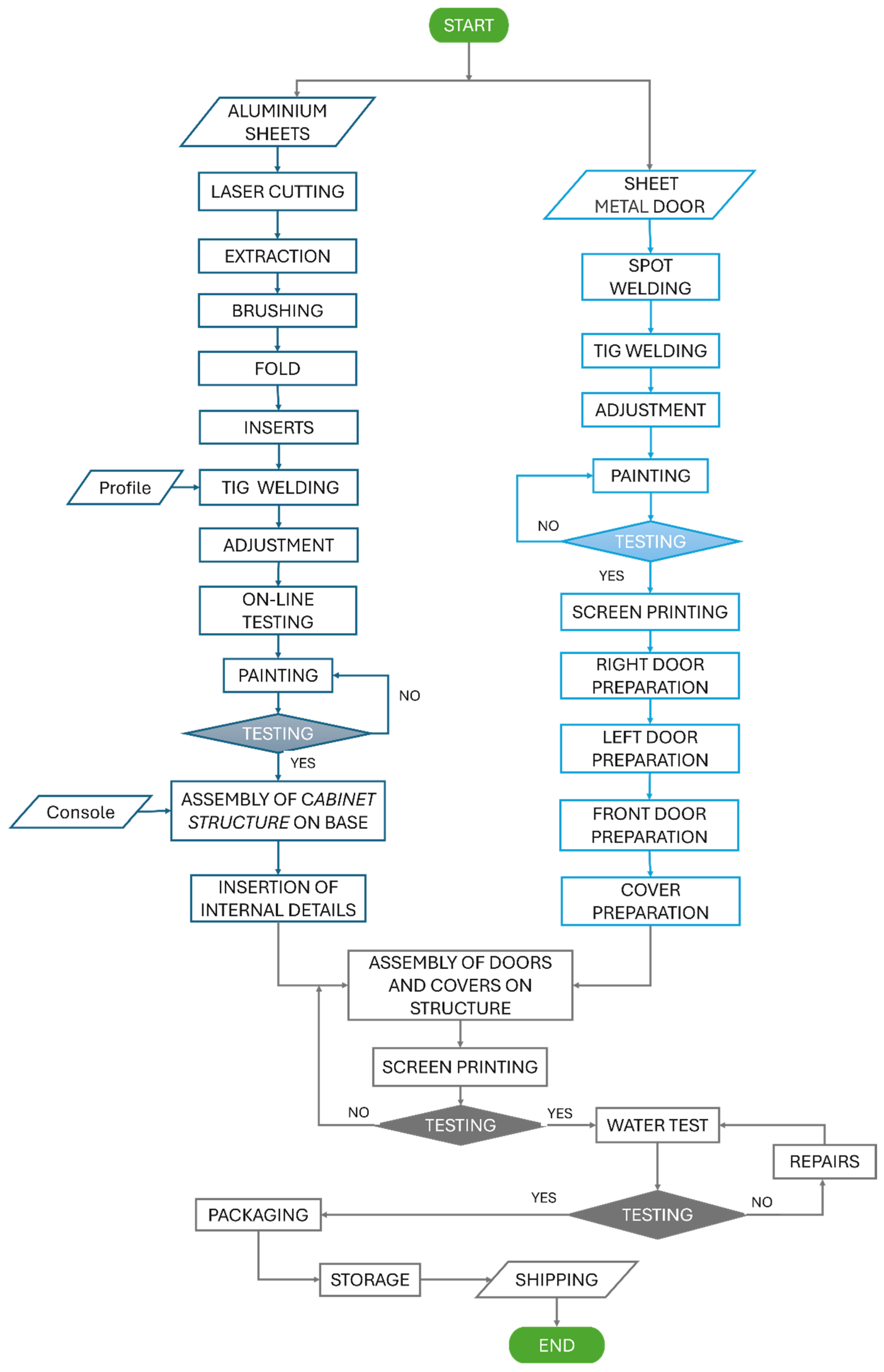 Applsci 15 06140 g003
