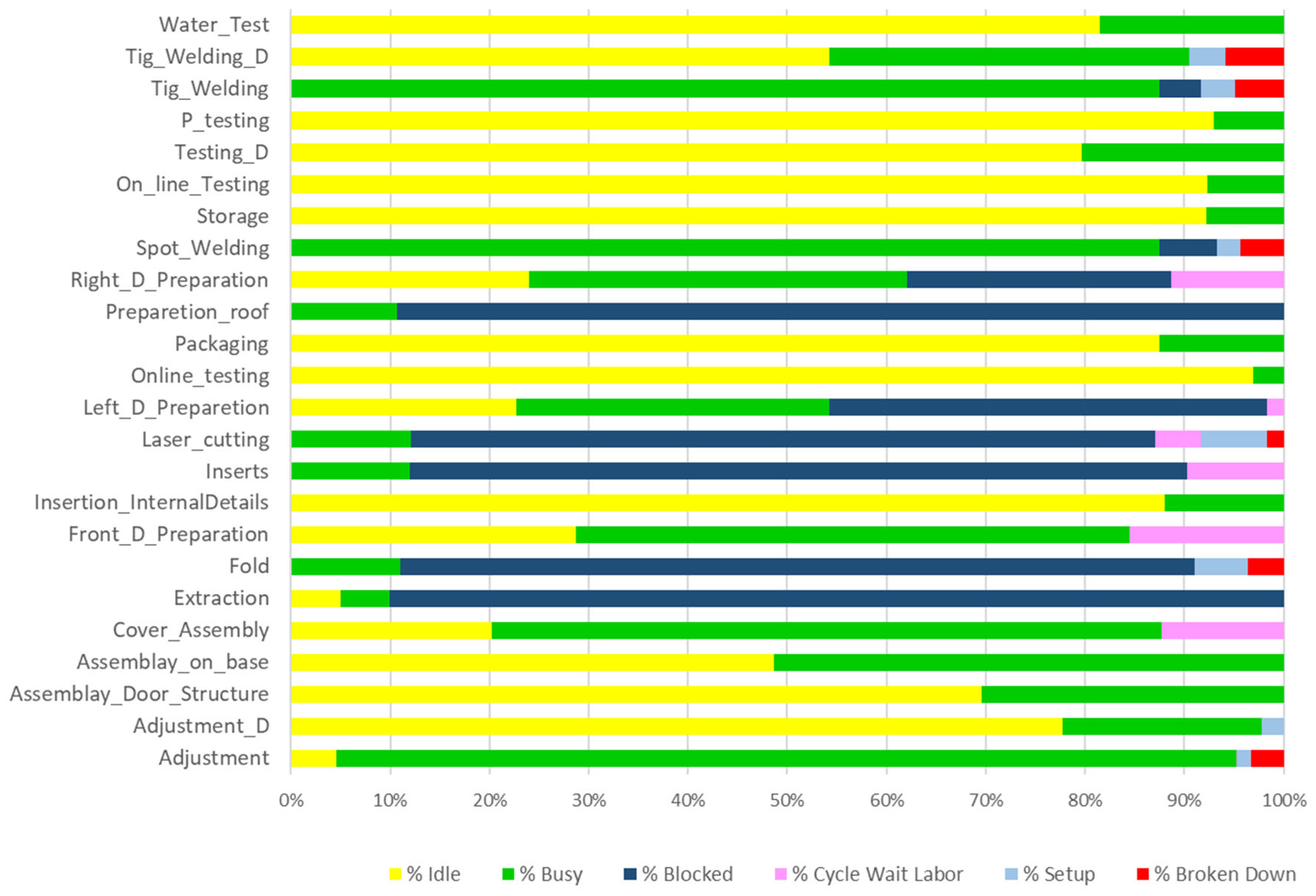 Applsci 15 06140 g007