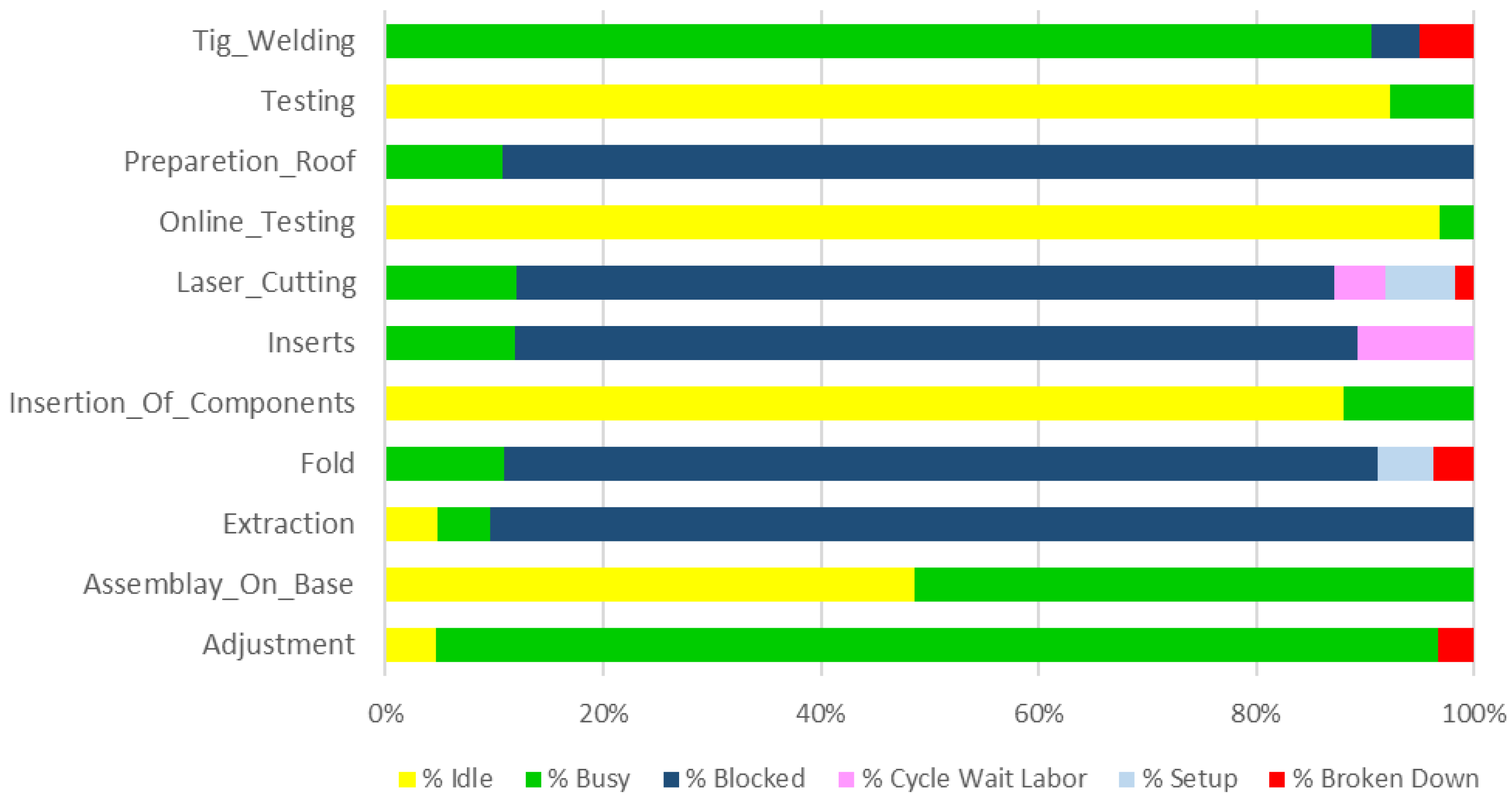 Applsci 15 06140 g008