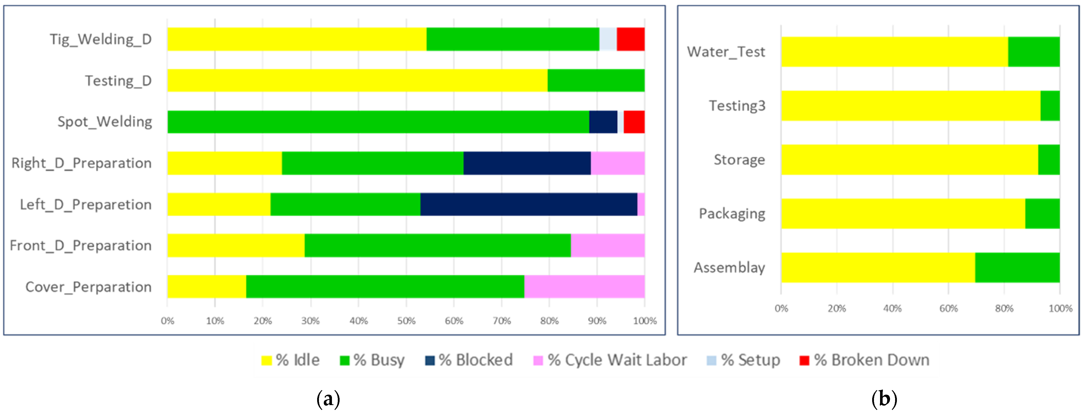 Applsci 15 06140 g009