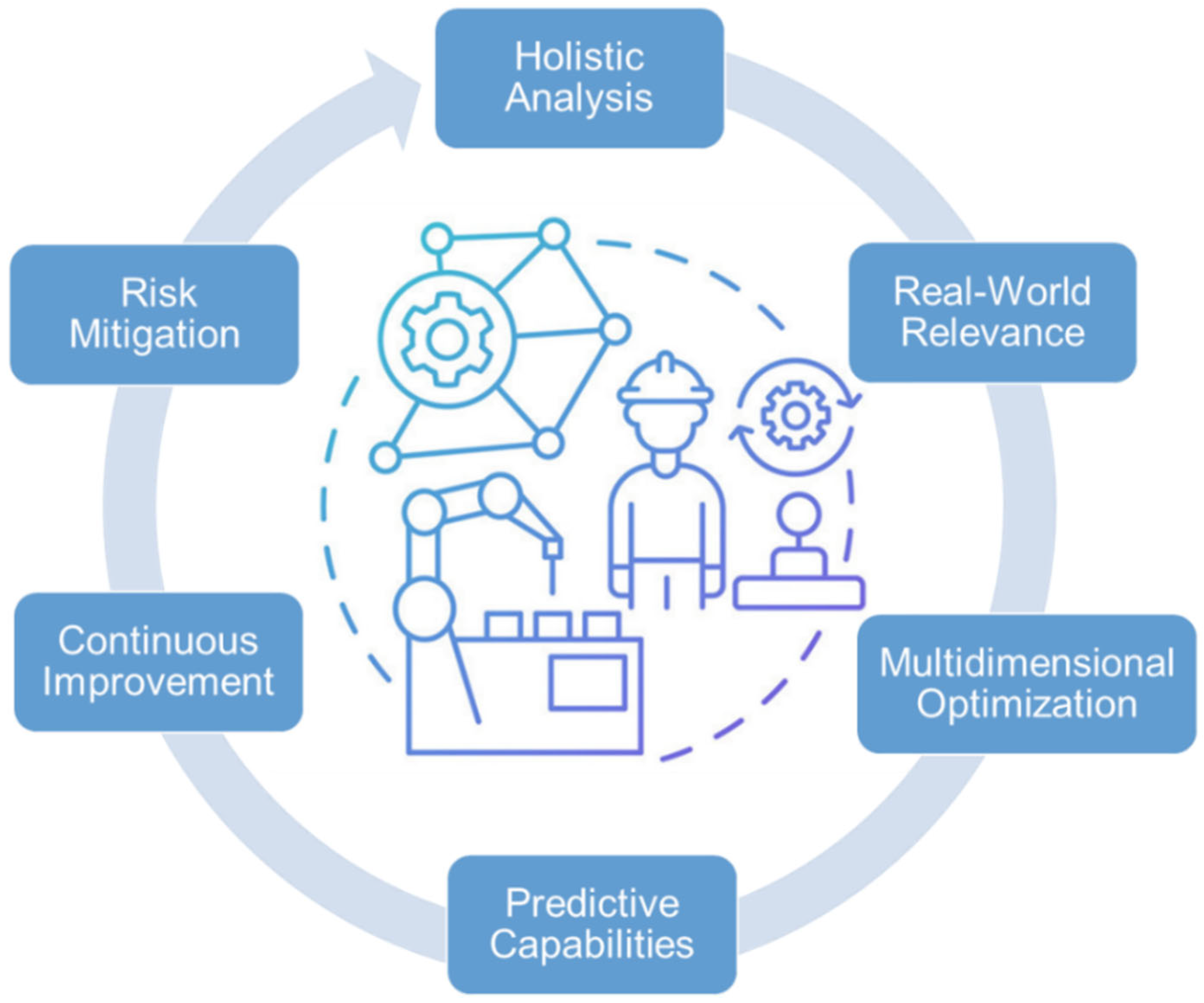 Applsci 15 06140 g011