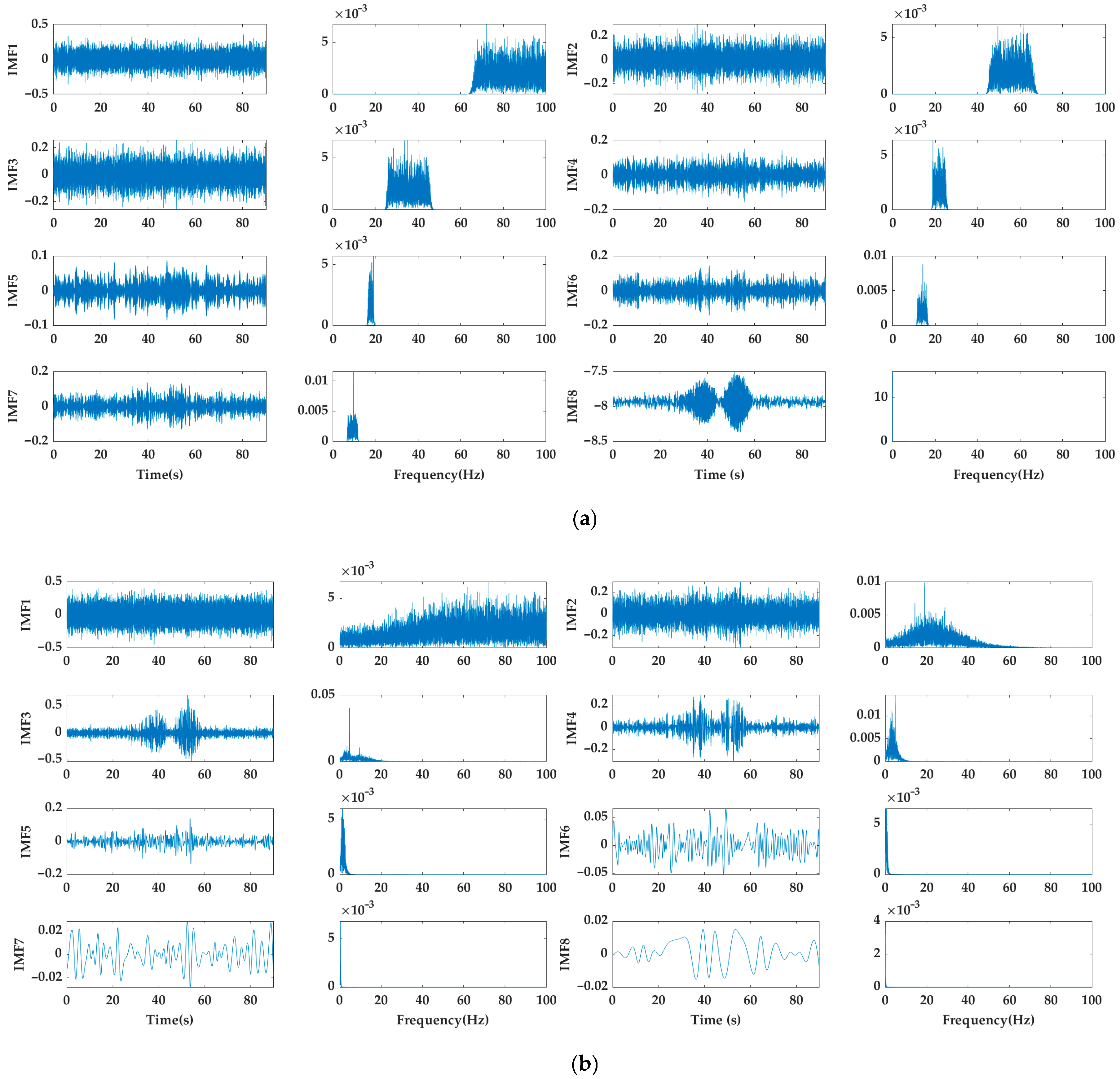 Applsci 15 06143 g006a