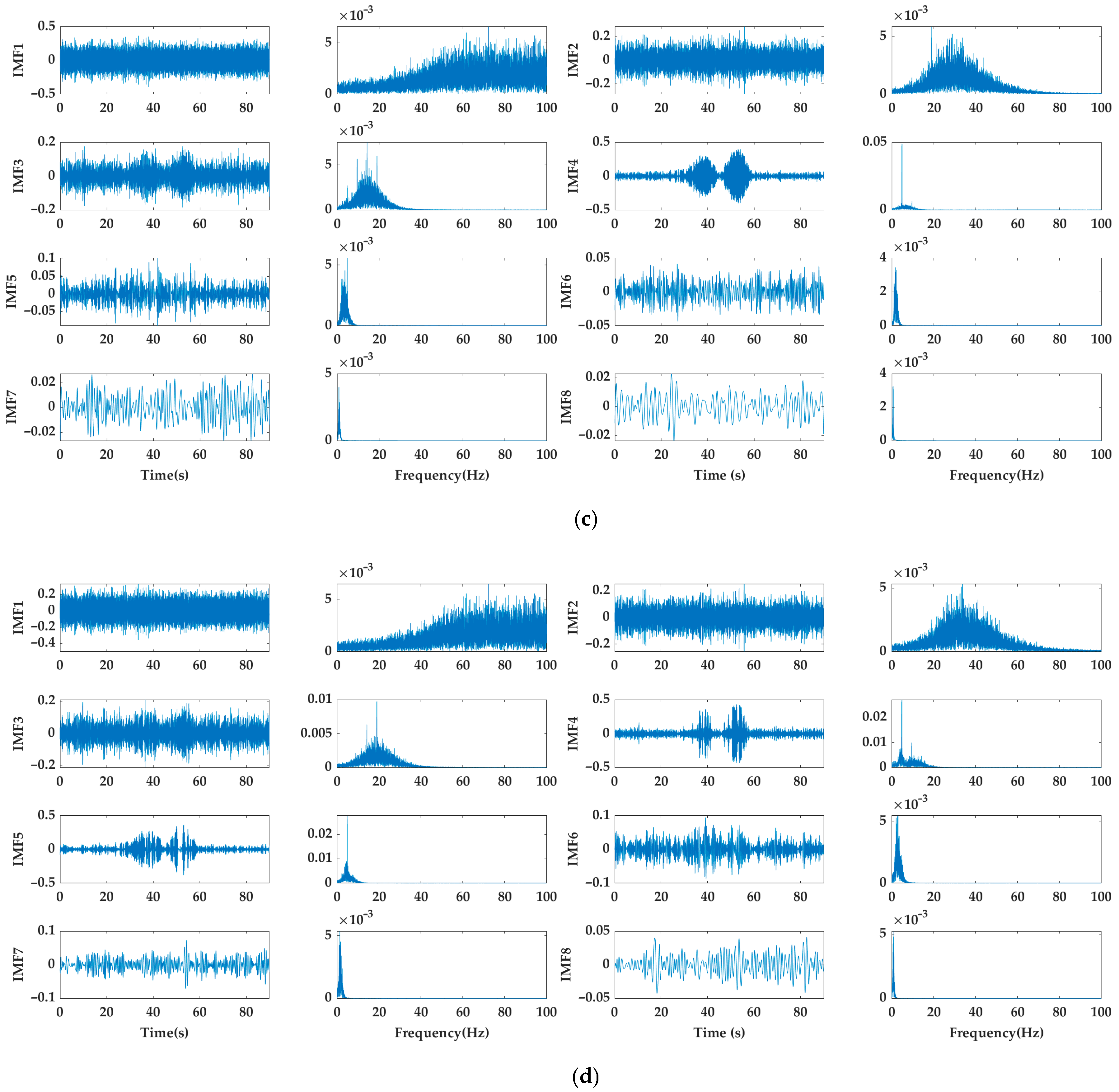 Applsci 15 06143 g006b