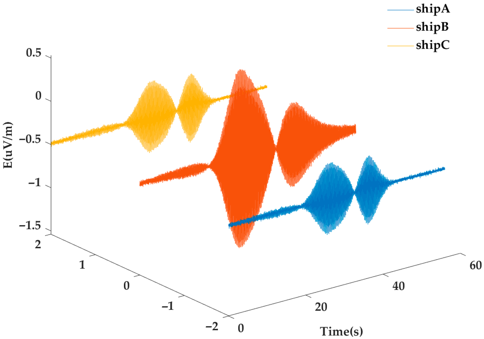 Applsci 15 06143 g008