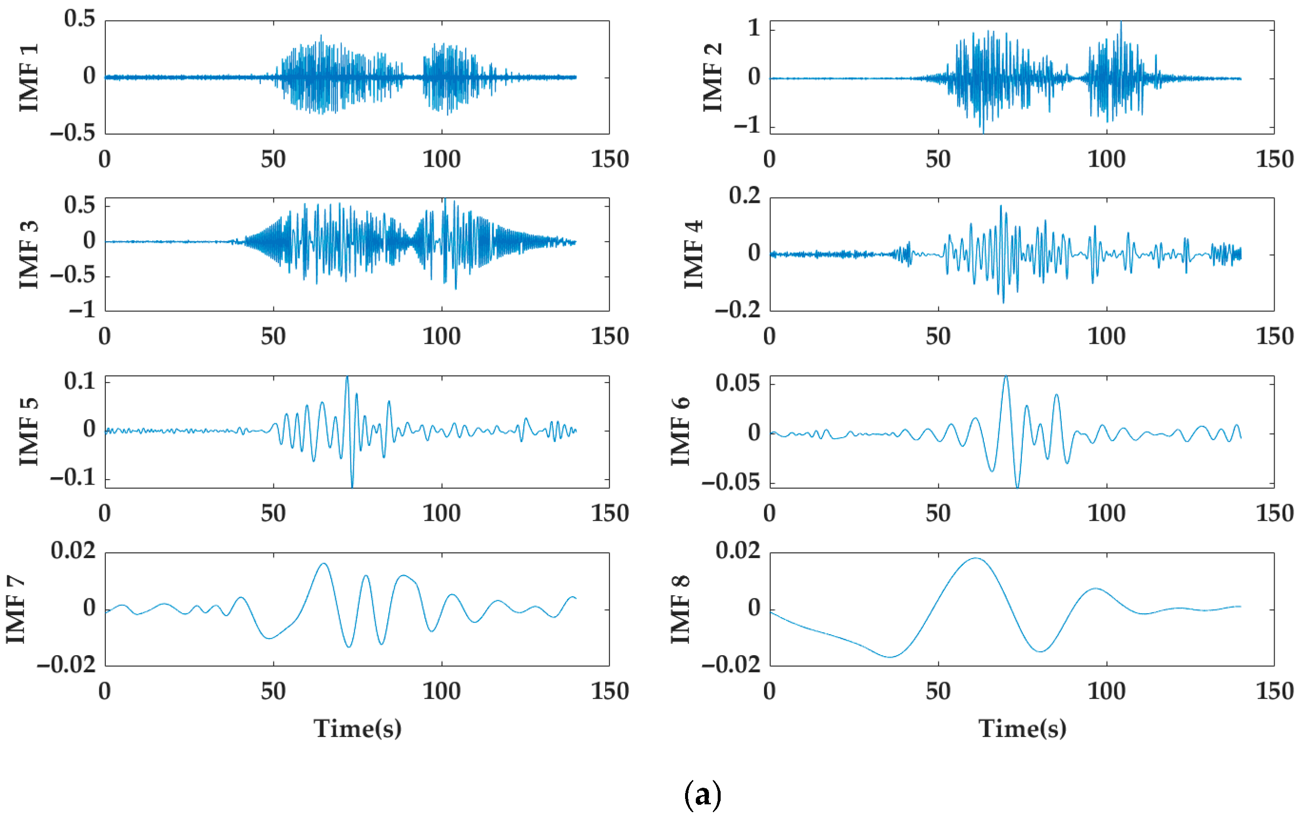 Applsci 15 06143 g009a