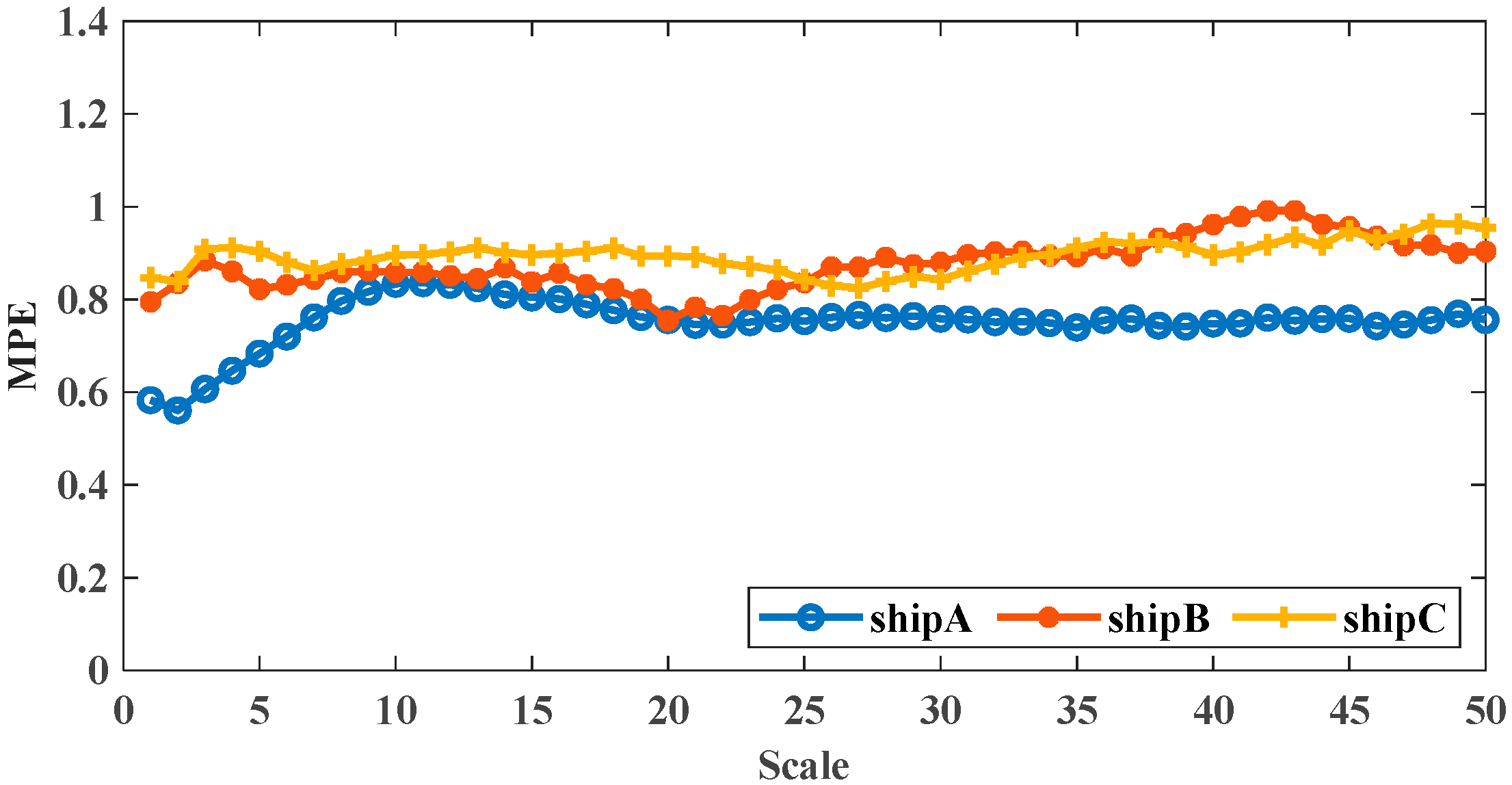 Applsci 15 06143 g012