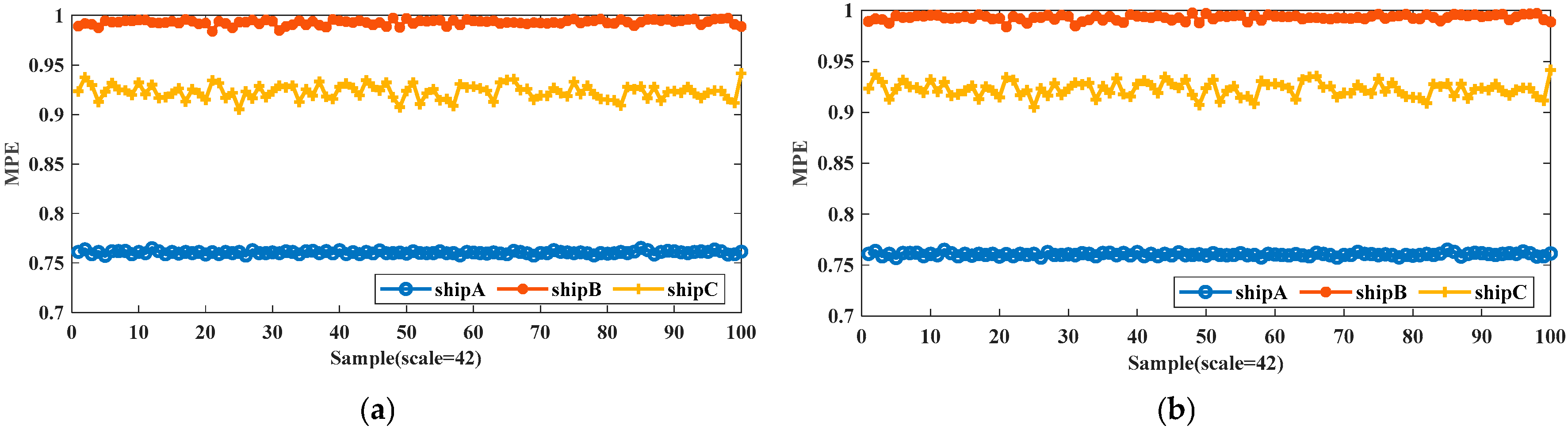 Applsci 15 06143 g014