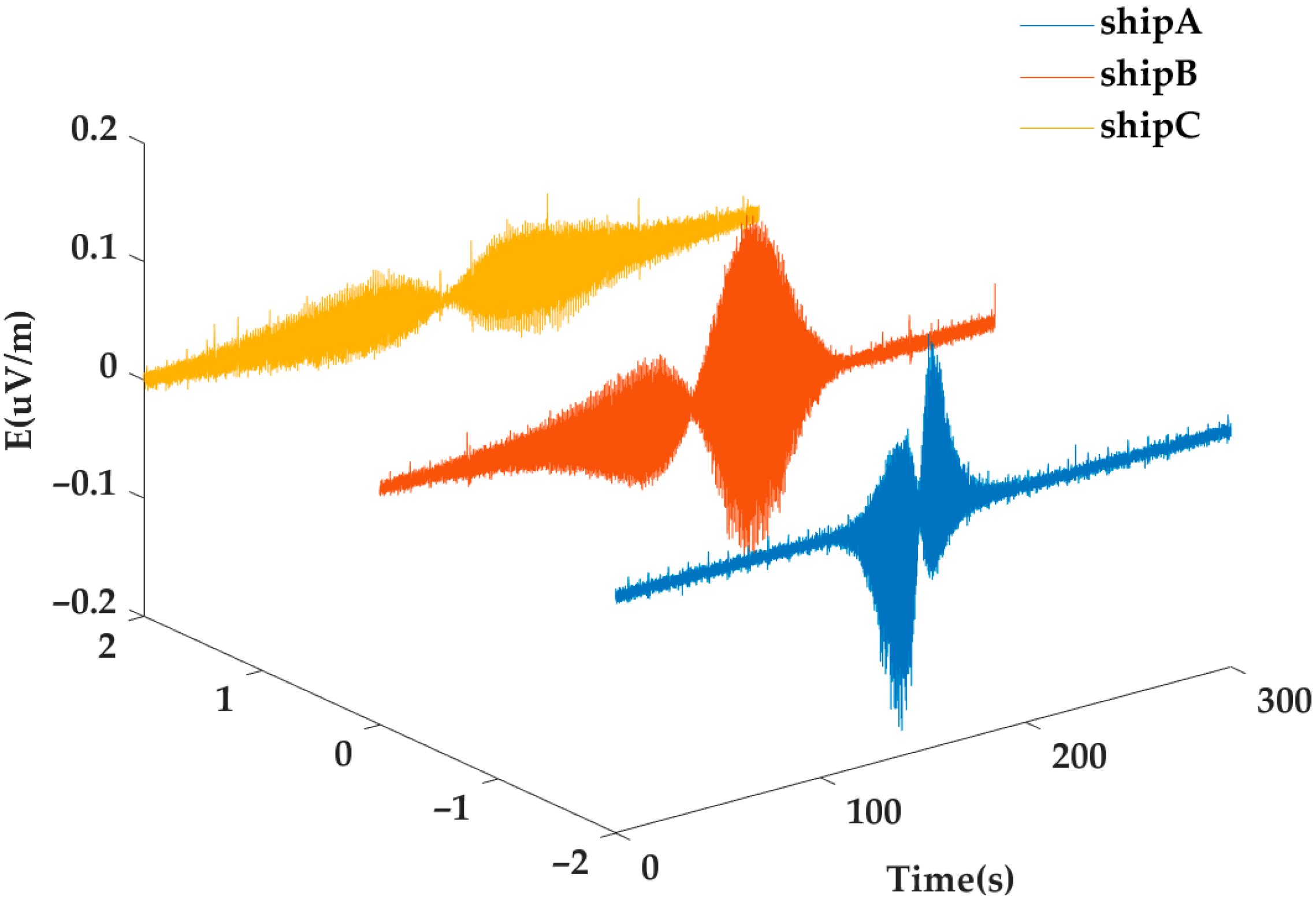 Applsci 15 06143 g016
