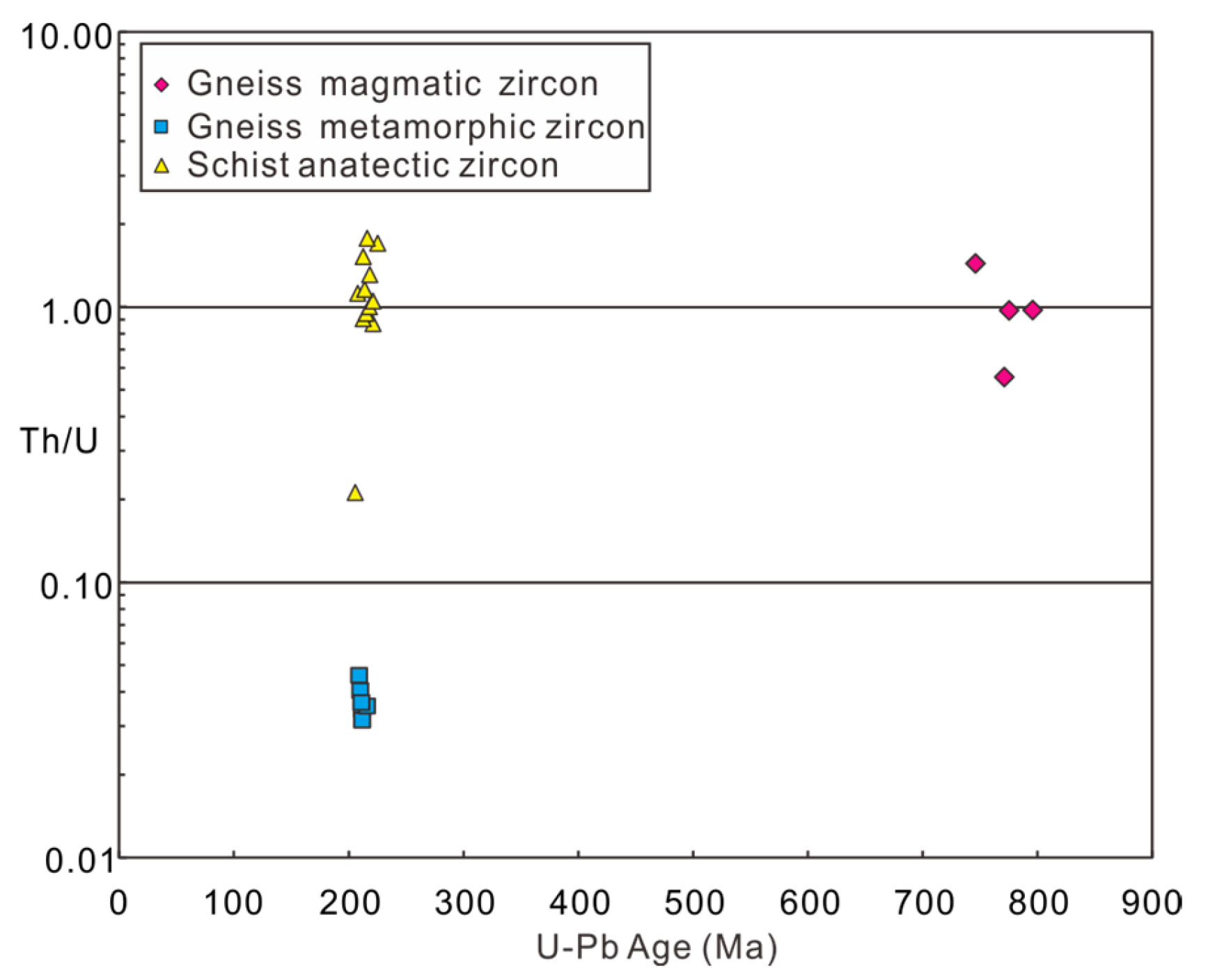 Applsci 15 06145 g005