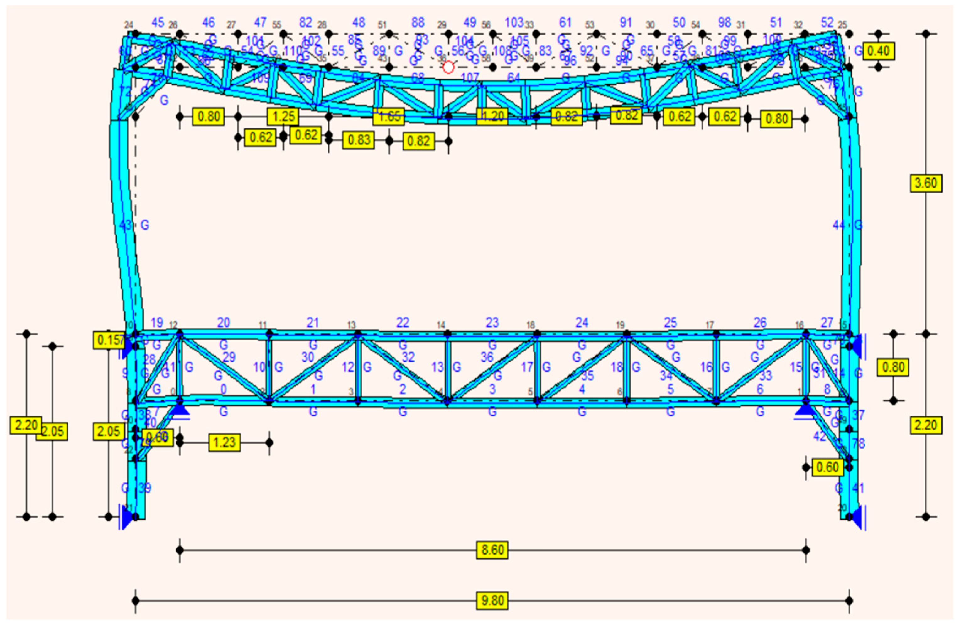 Applsci 15 06146 g004
