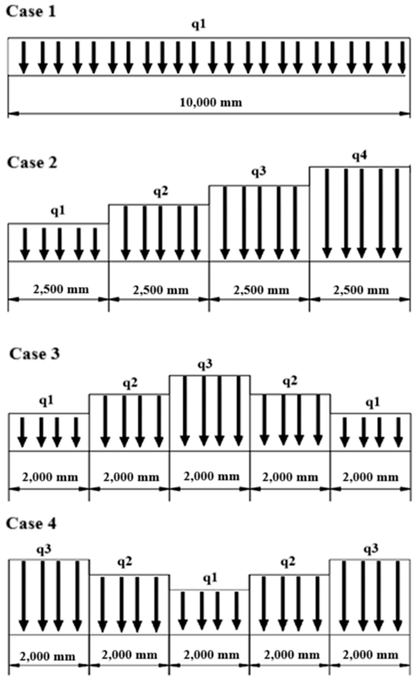 Applsci 15 06146 g008