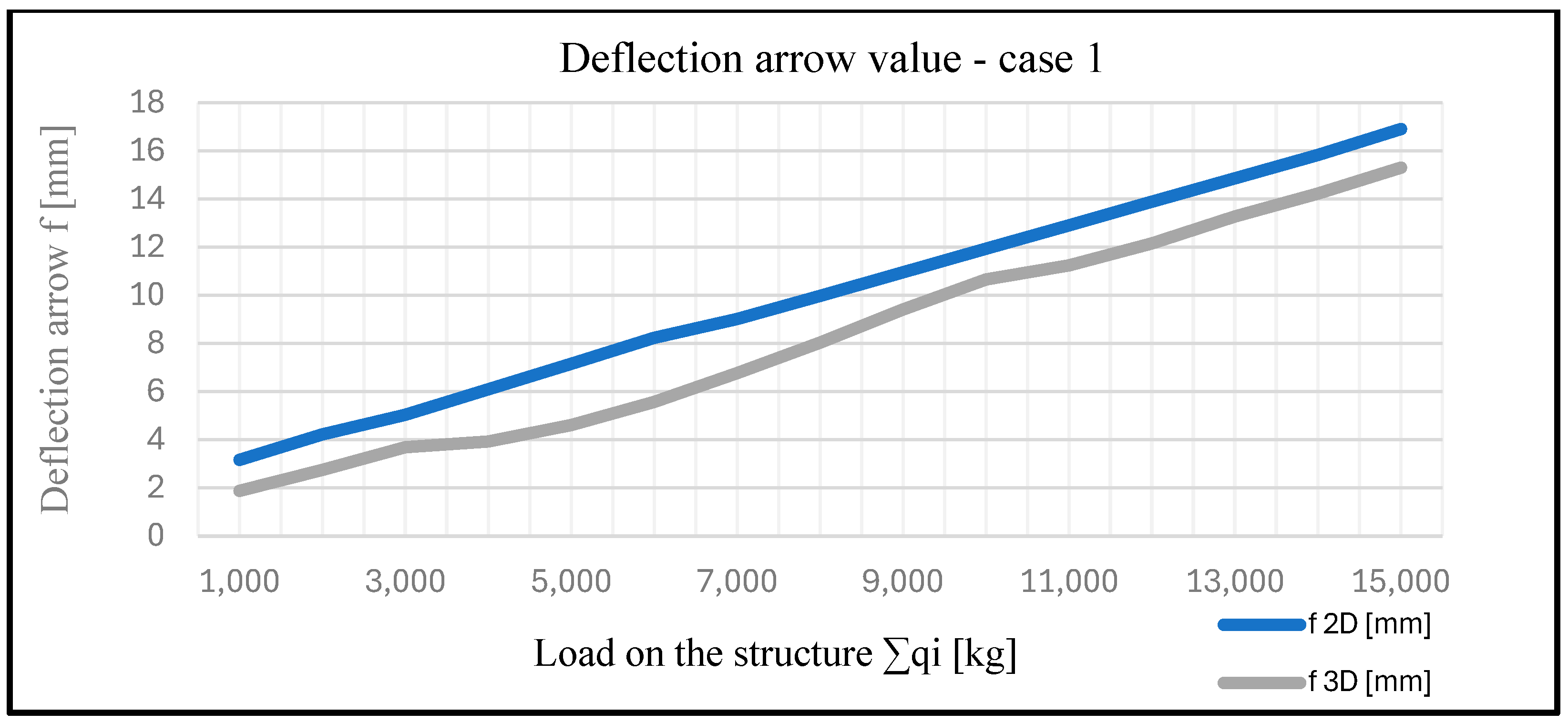 Applsci 15 06146 g009