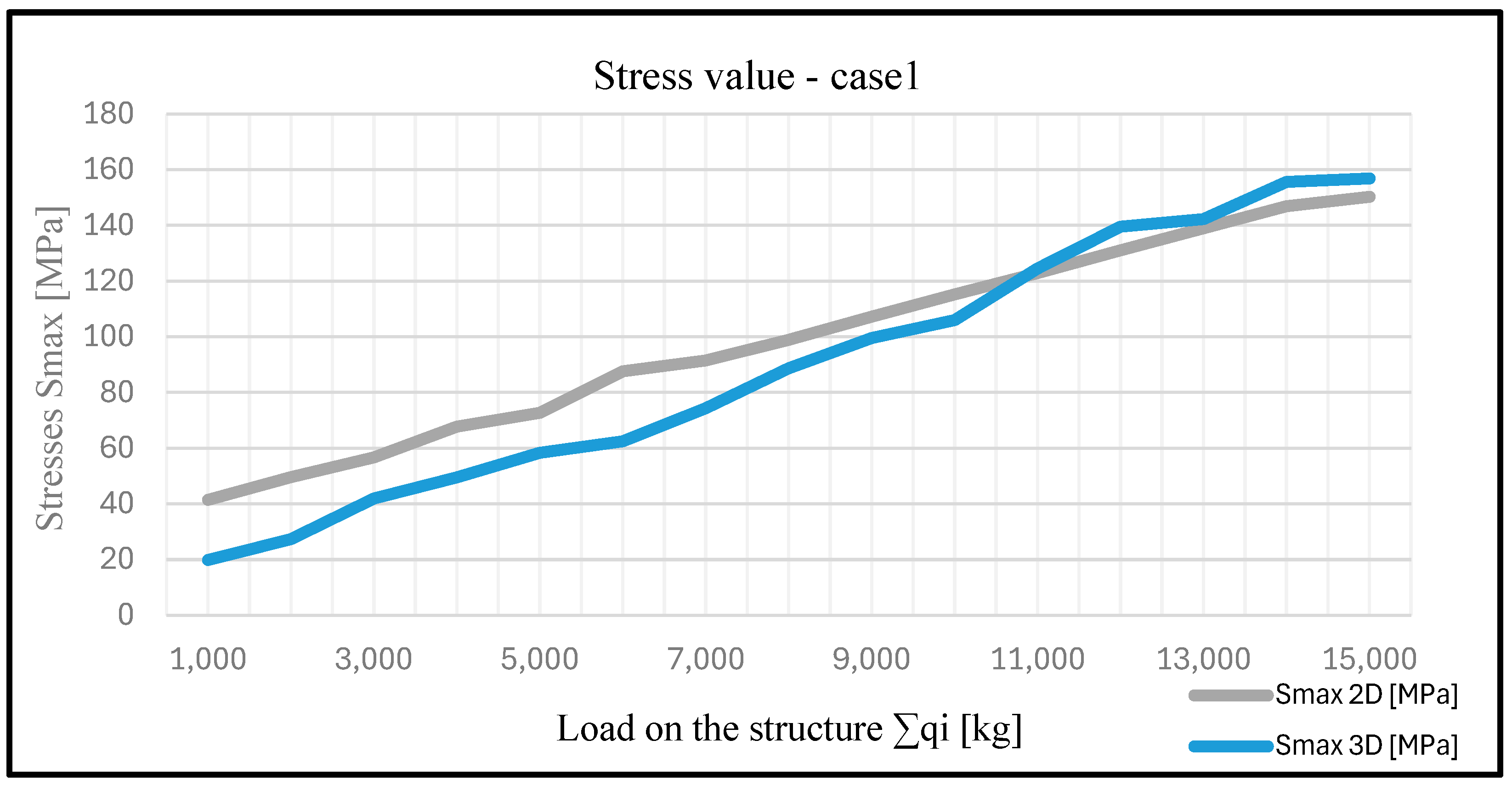 Applsci 15 06146 g010