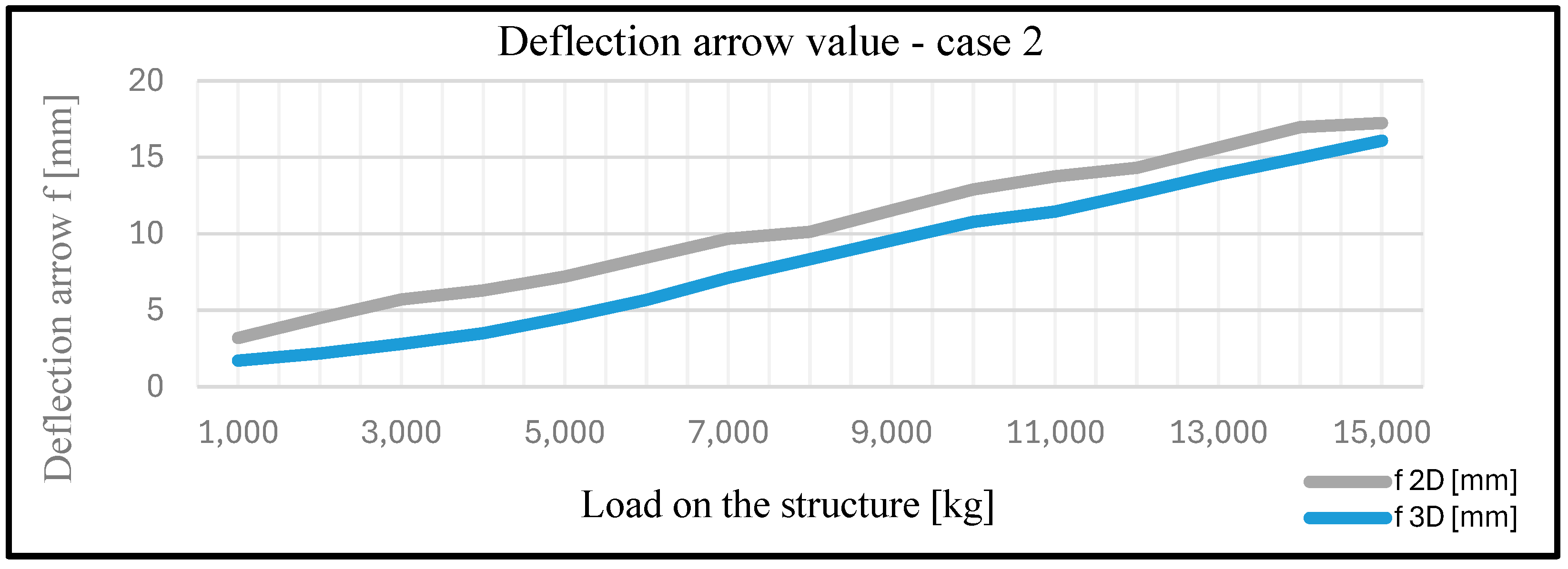 Applsci 15 06146 g011