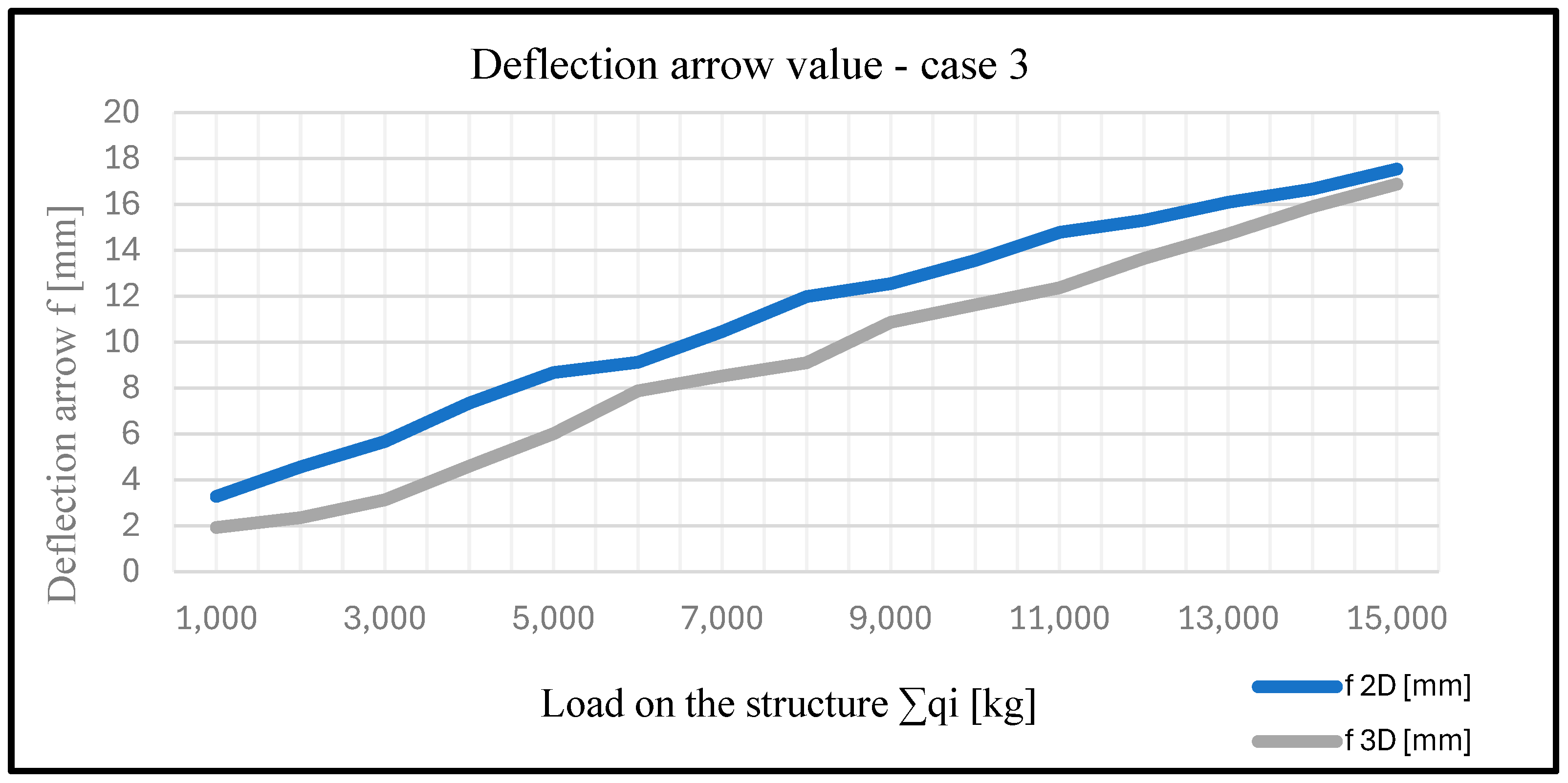 Applsci 15 06146 g013