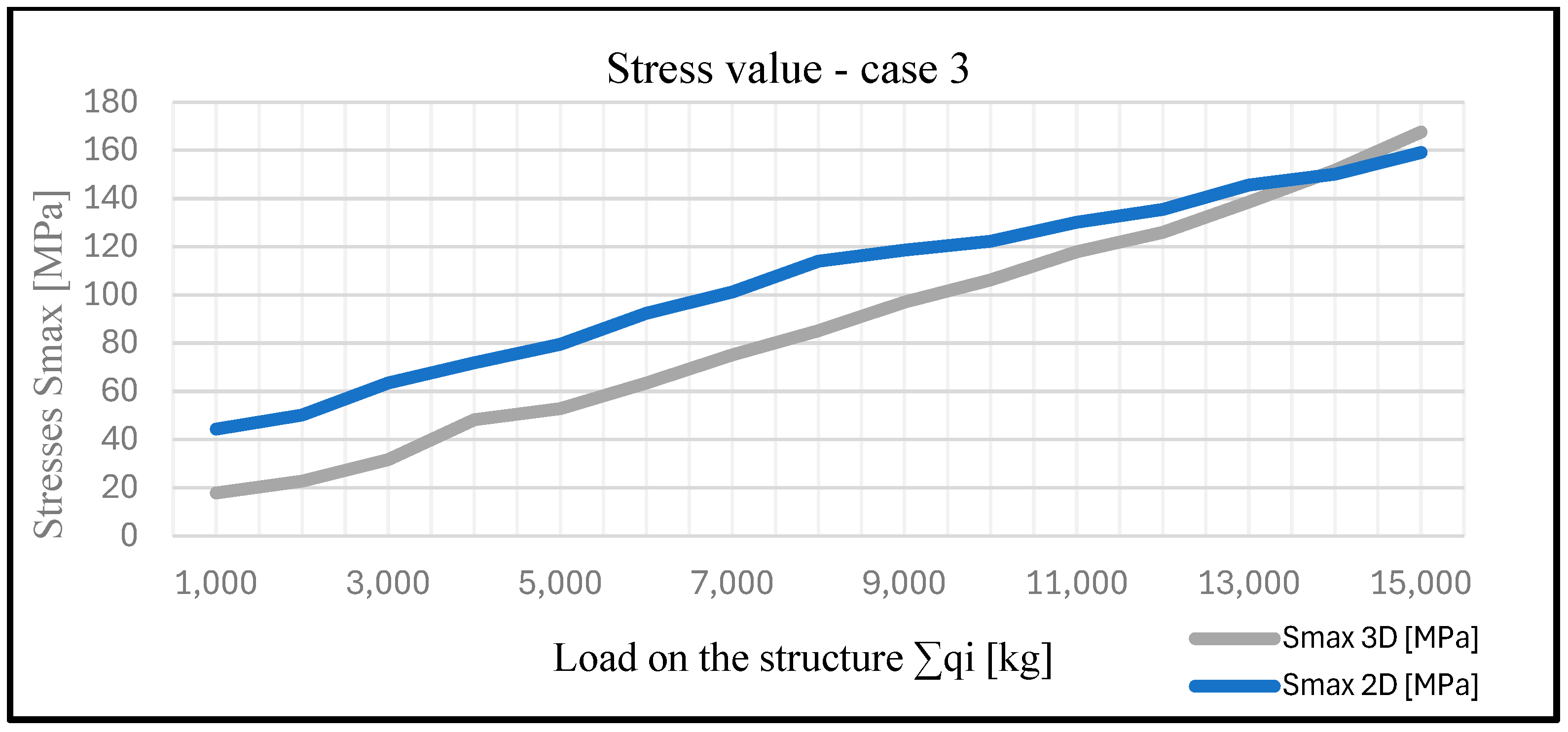 Applsci 15 06146 g014