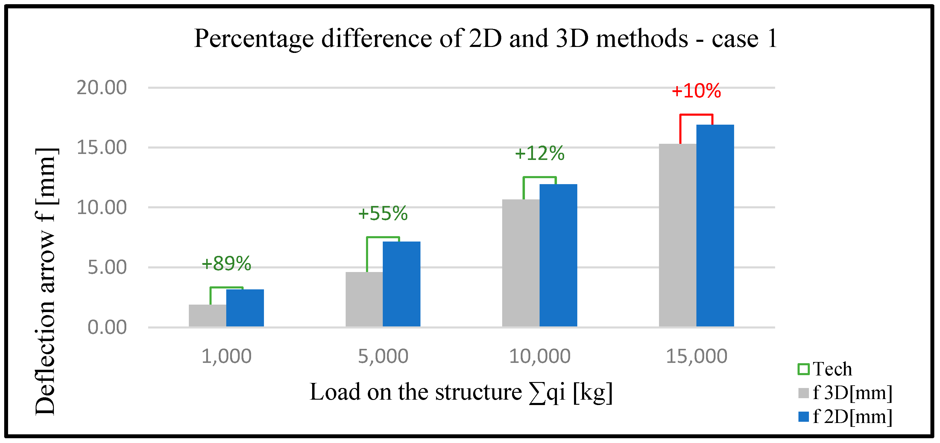 Applsci 15 06146 g017