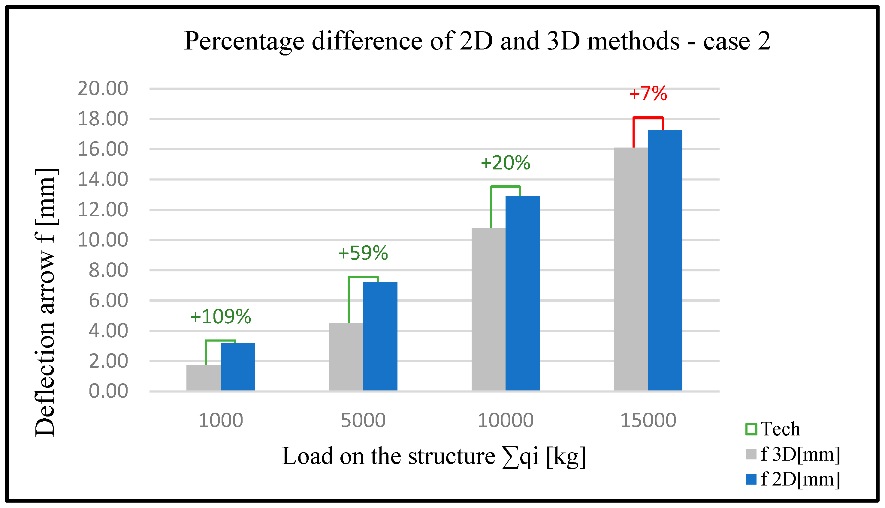 Applsci 15 06146 g018