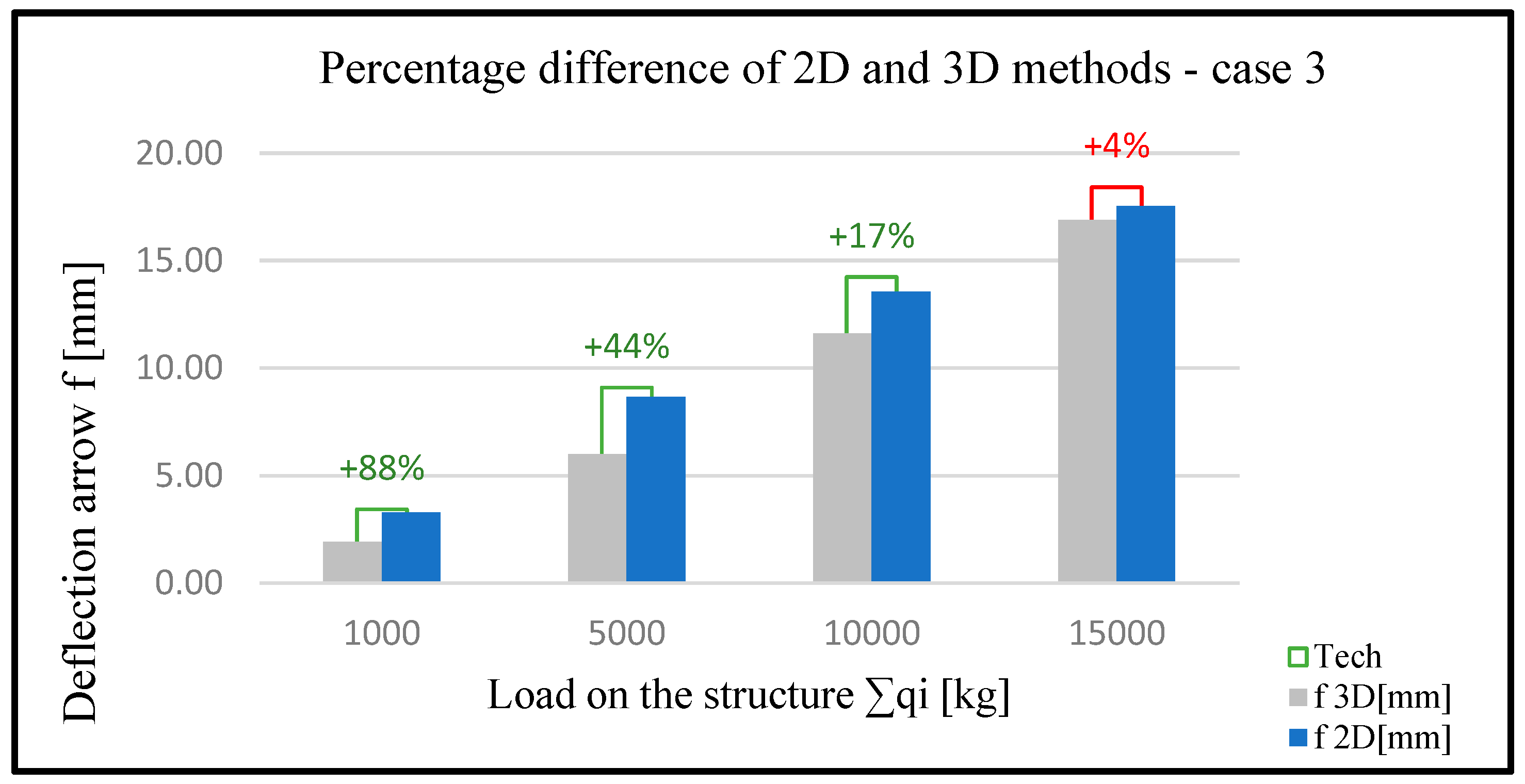 Applsci 15 06146 g019
