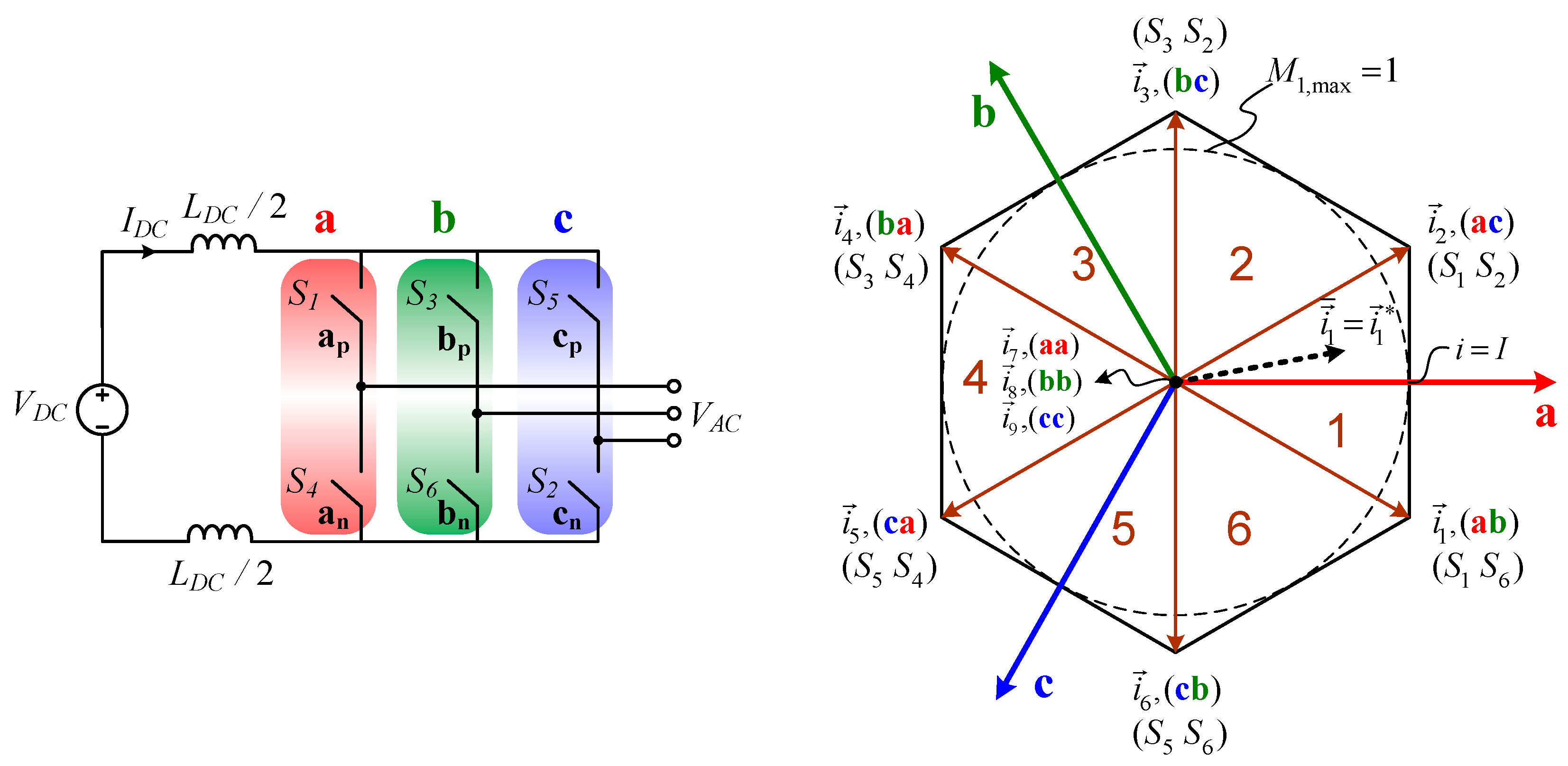Applsci 15 06148 g002