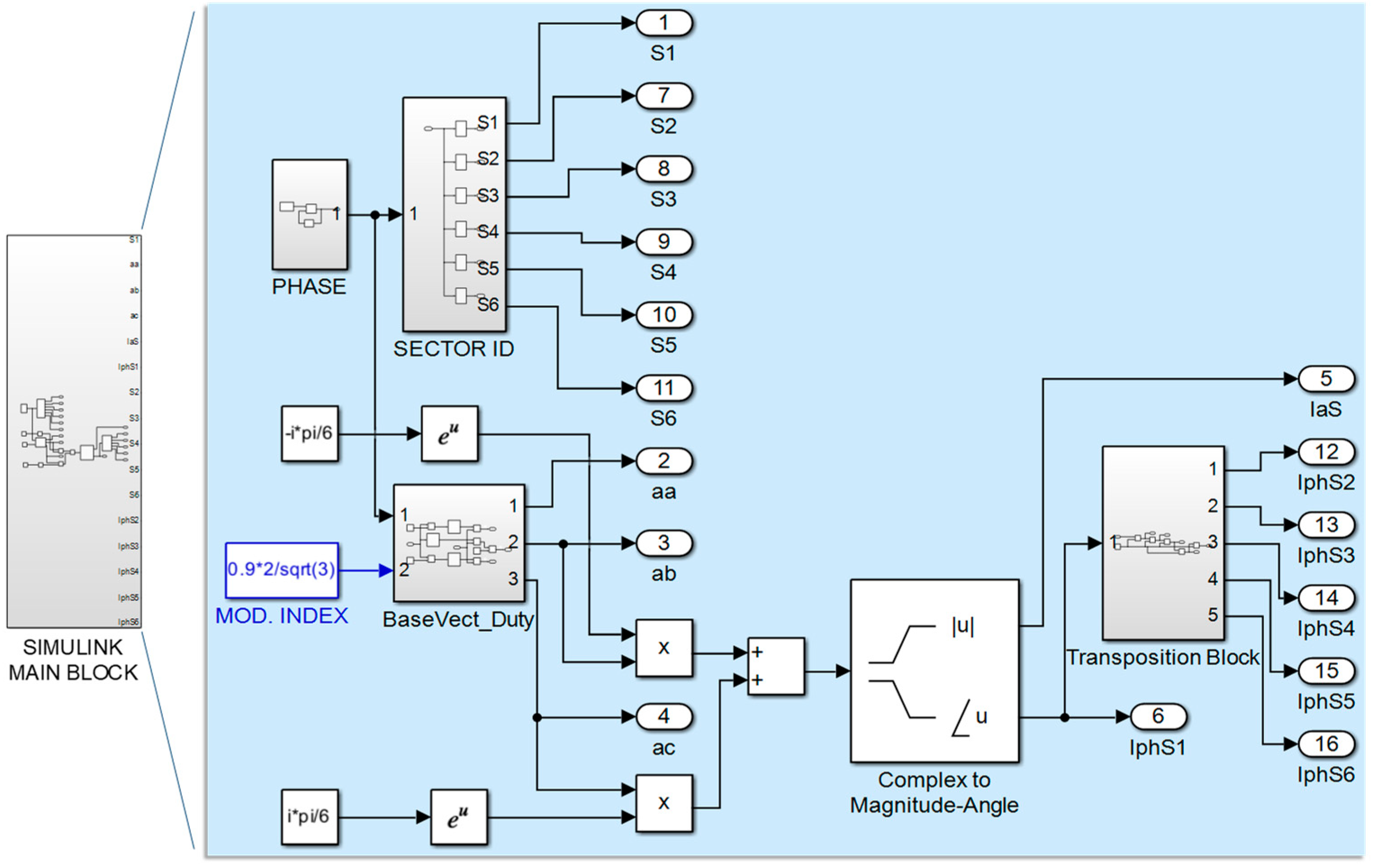 Applsci 15 06148 g006