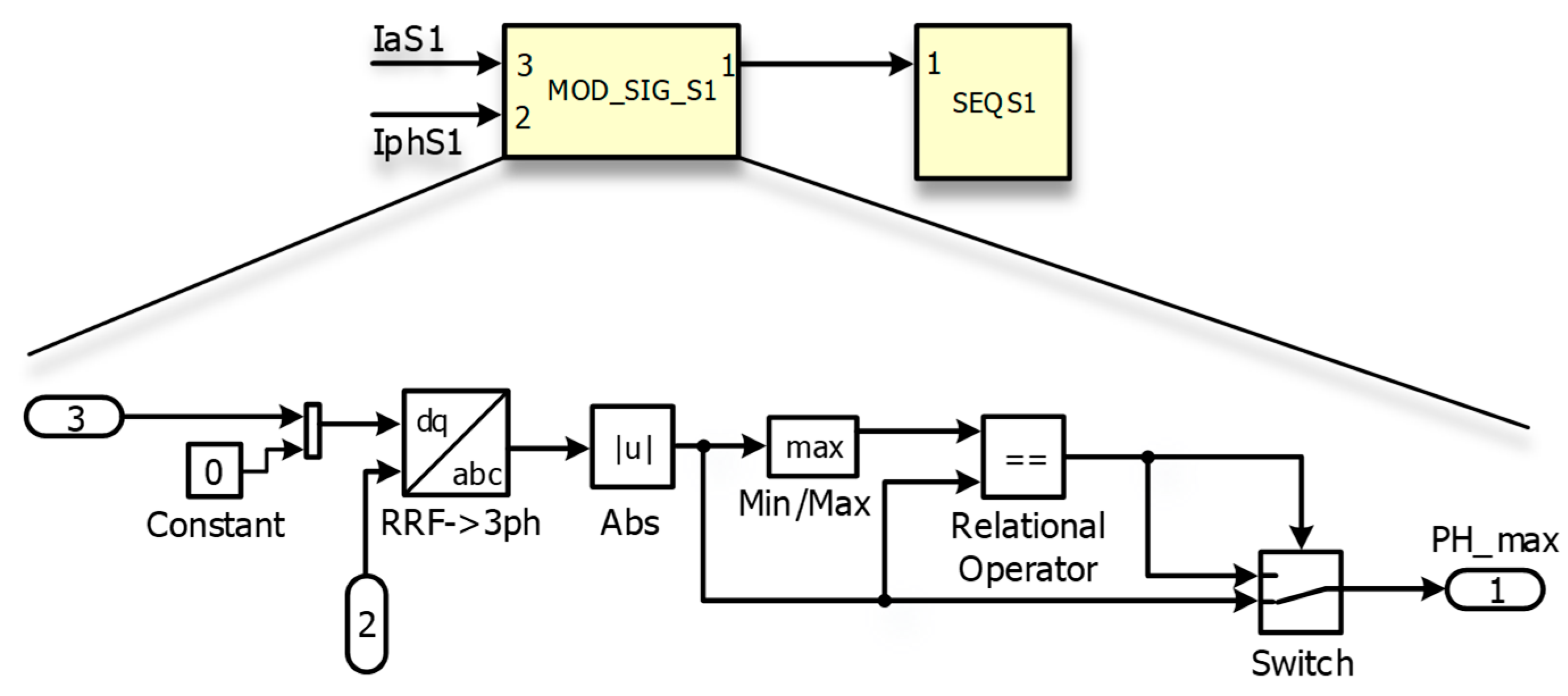 Applsci 15 06148 g011