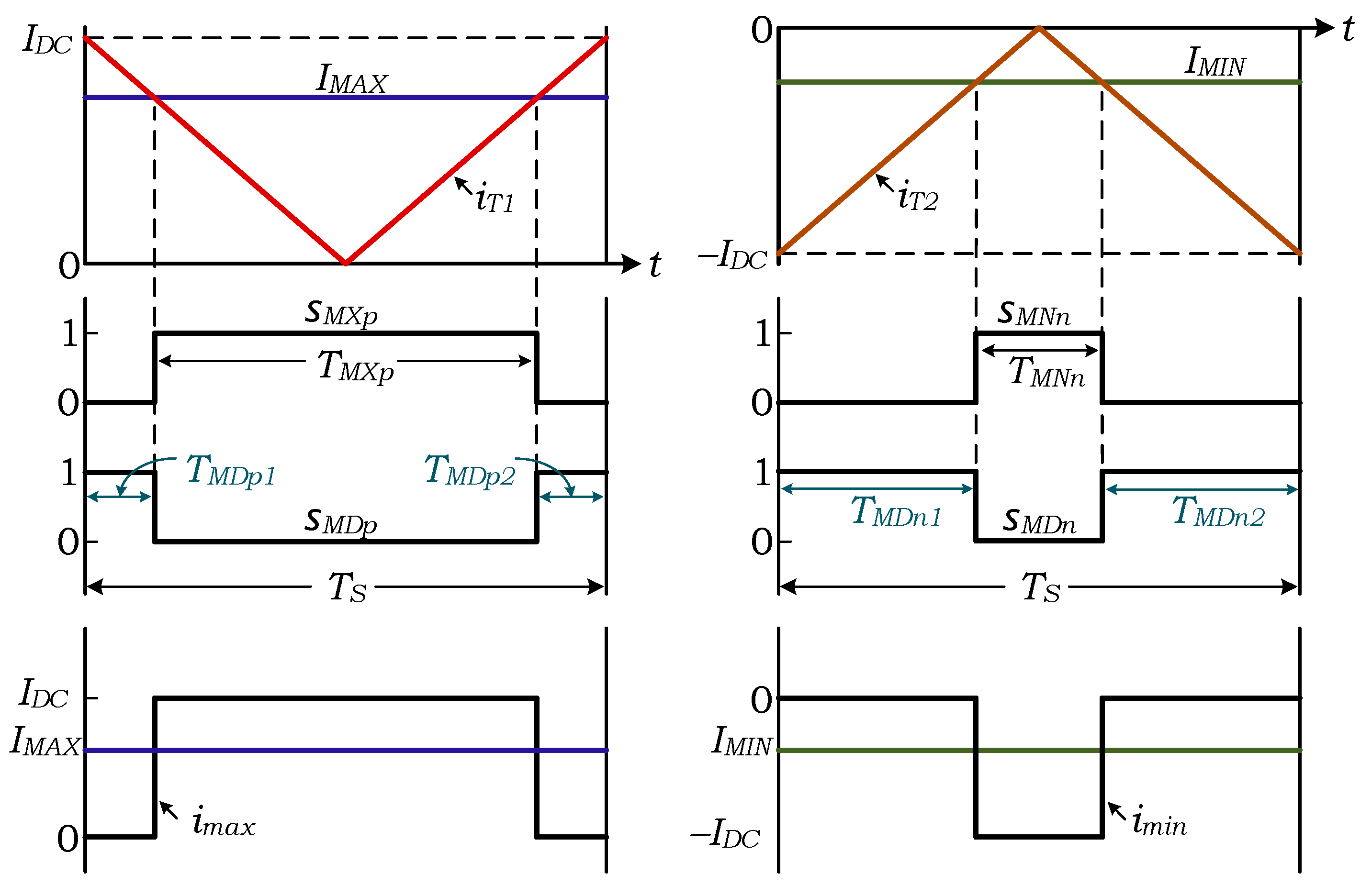 Applsci 15 06148 g017