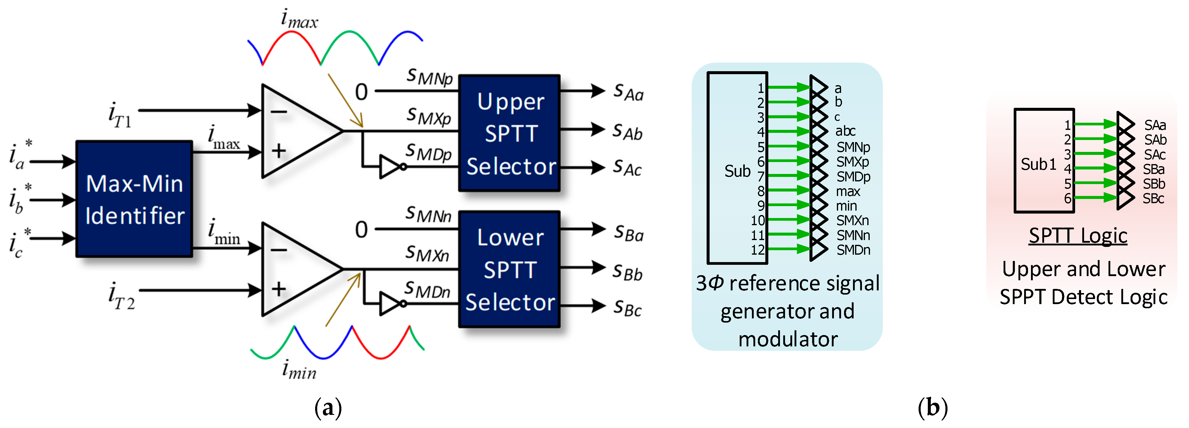 Applsci 15 06148 g018