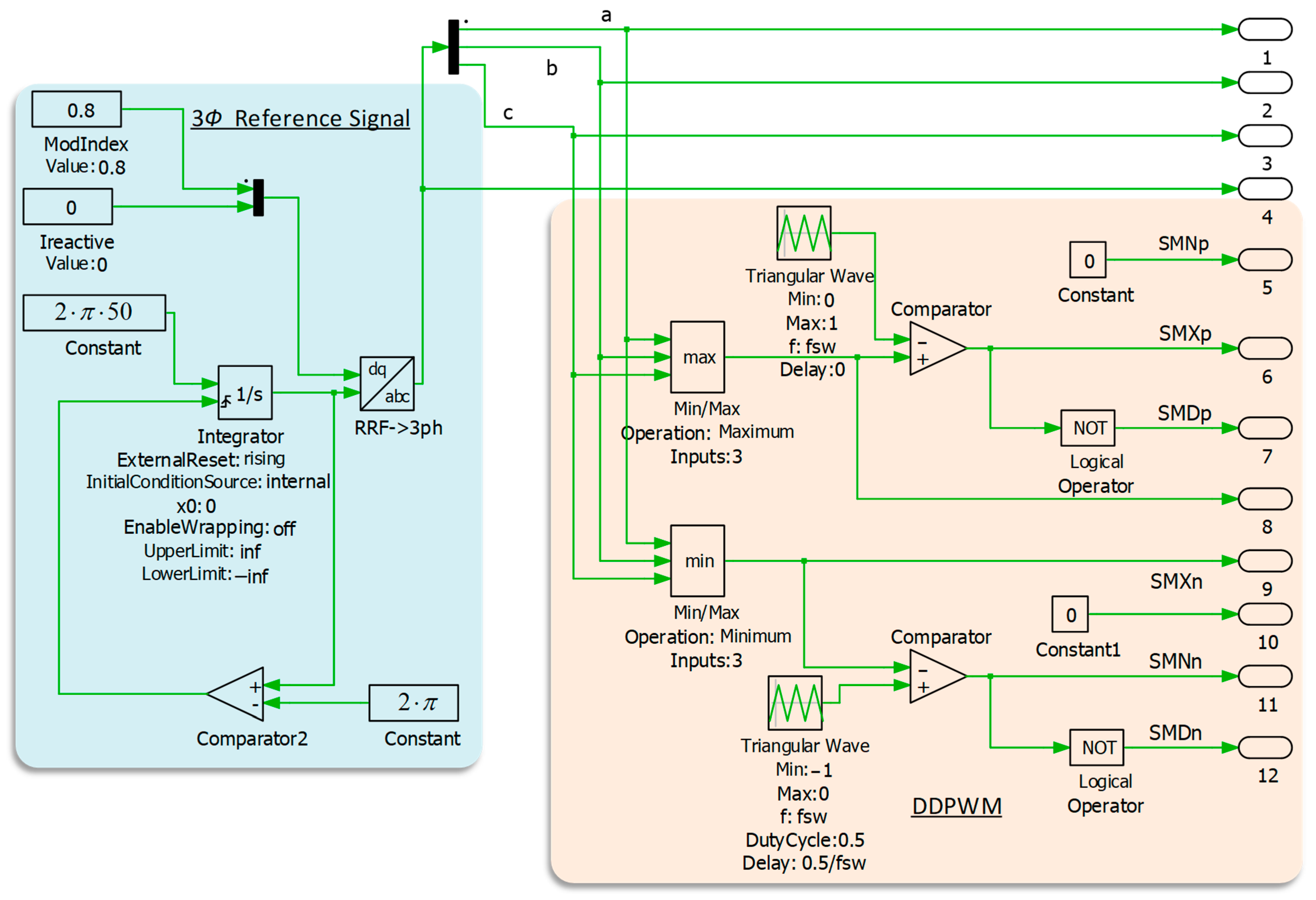 Applsci 15 06148 g019